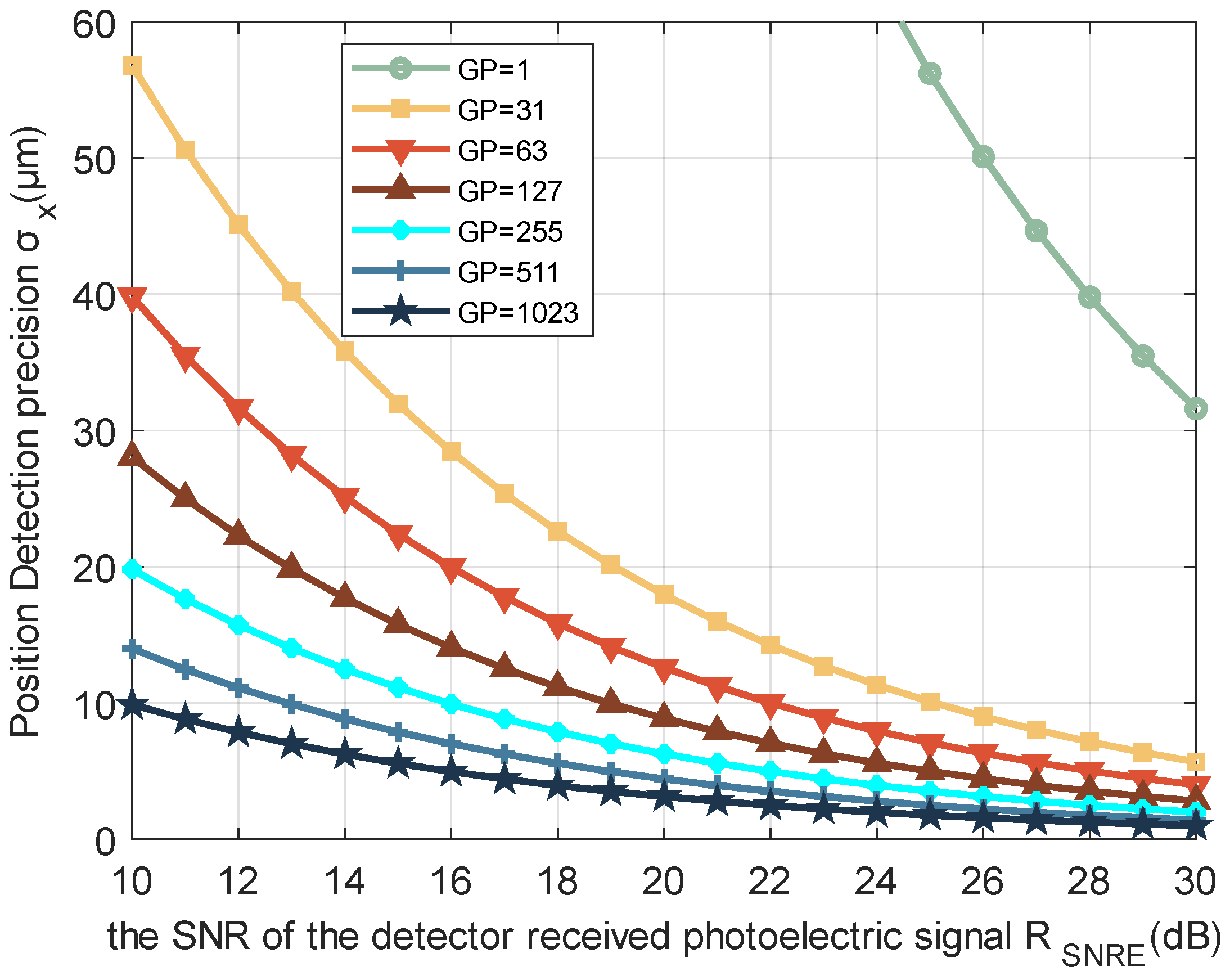 Applsci 14 03362 g002