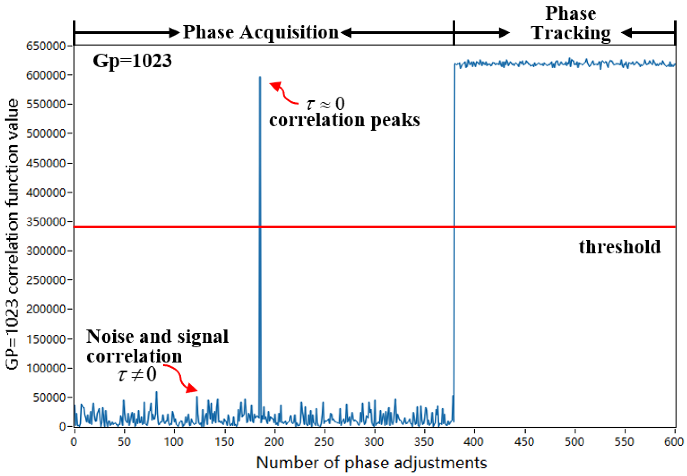 Applsci 14 03362 g006
