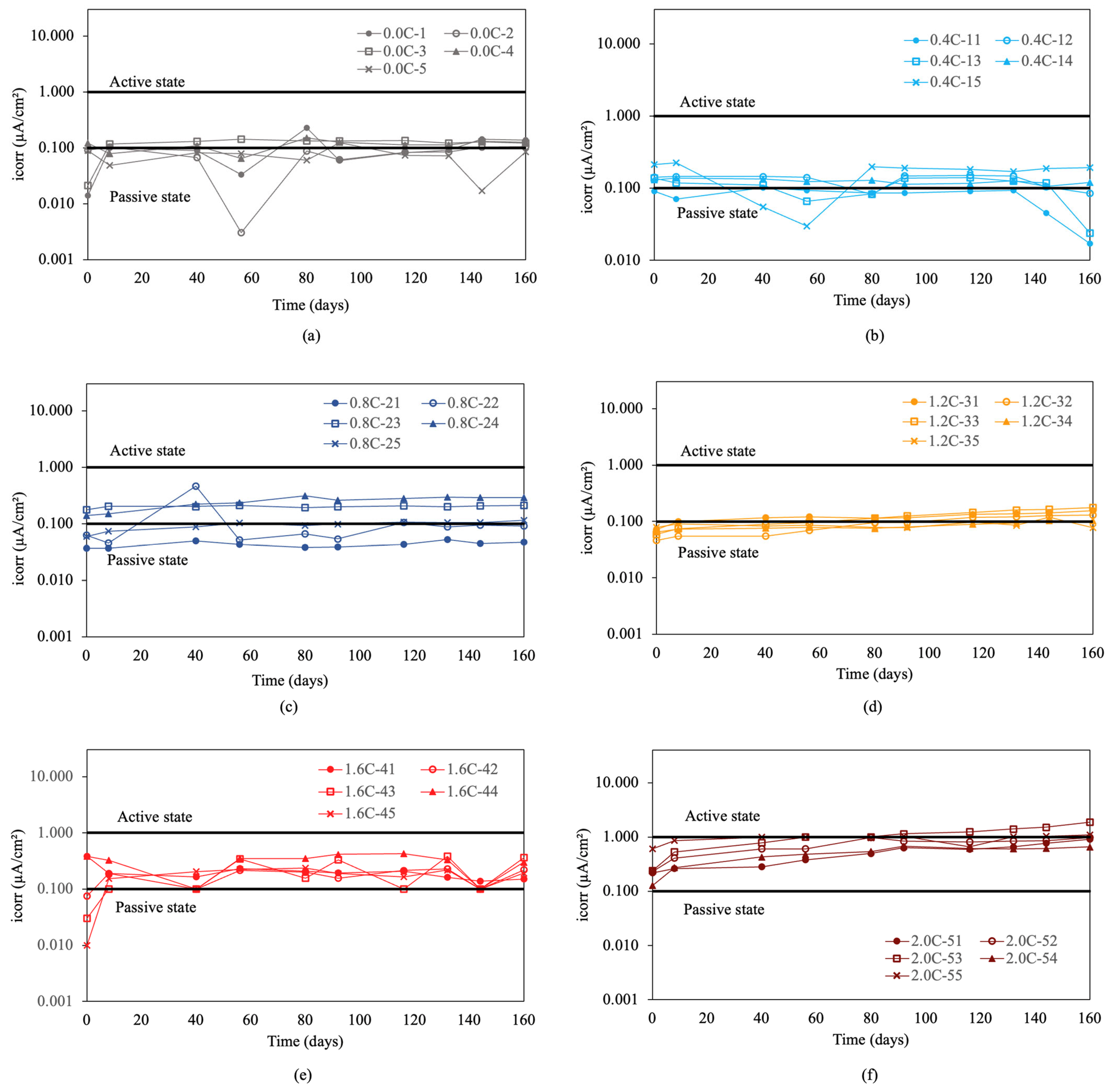 Applsci 14 03364 g006 Applsci 14 03364 g006