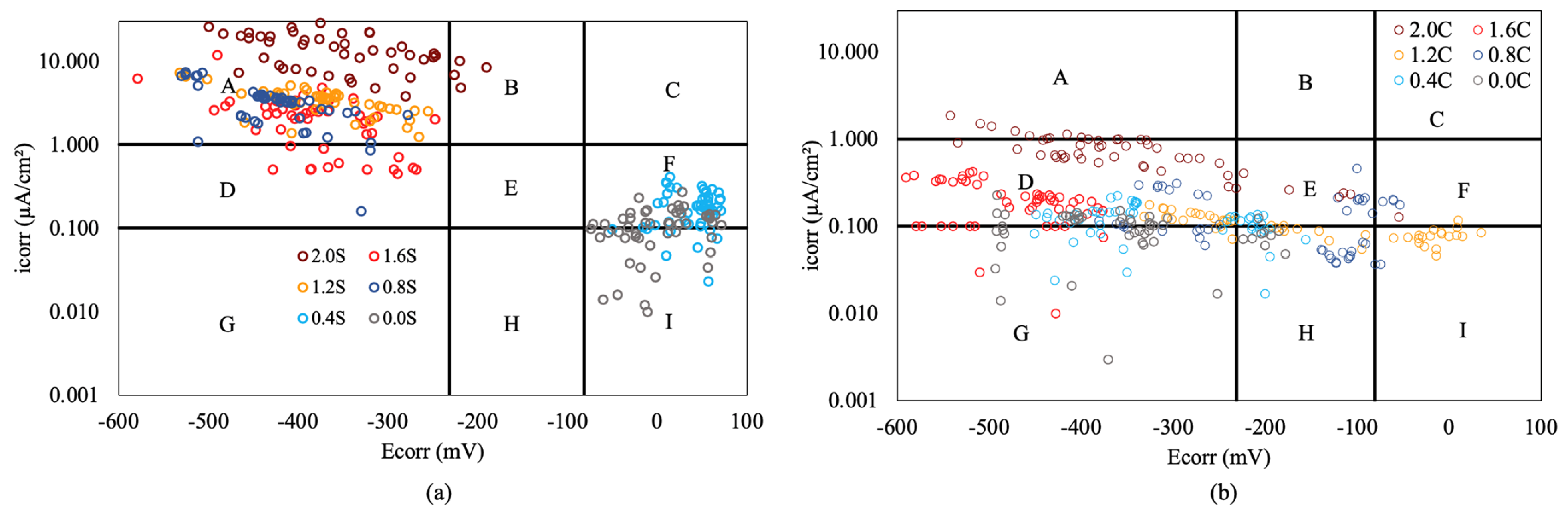 Applsci 14 03364 g008 Applsci 14 03364 g008