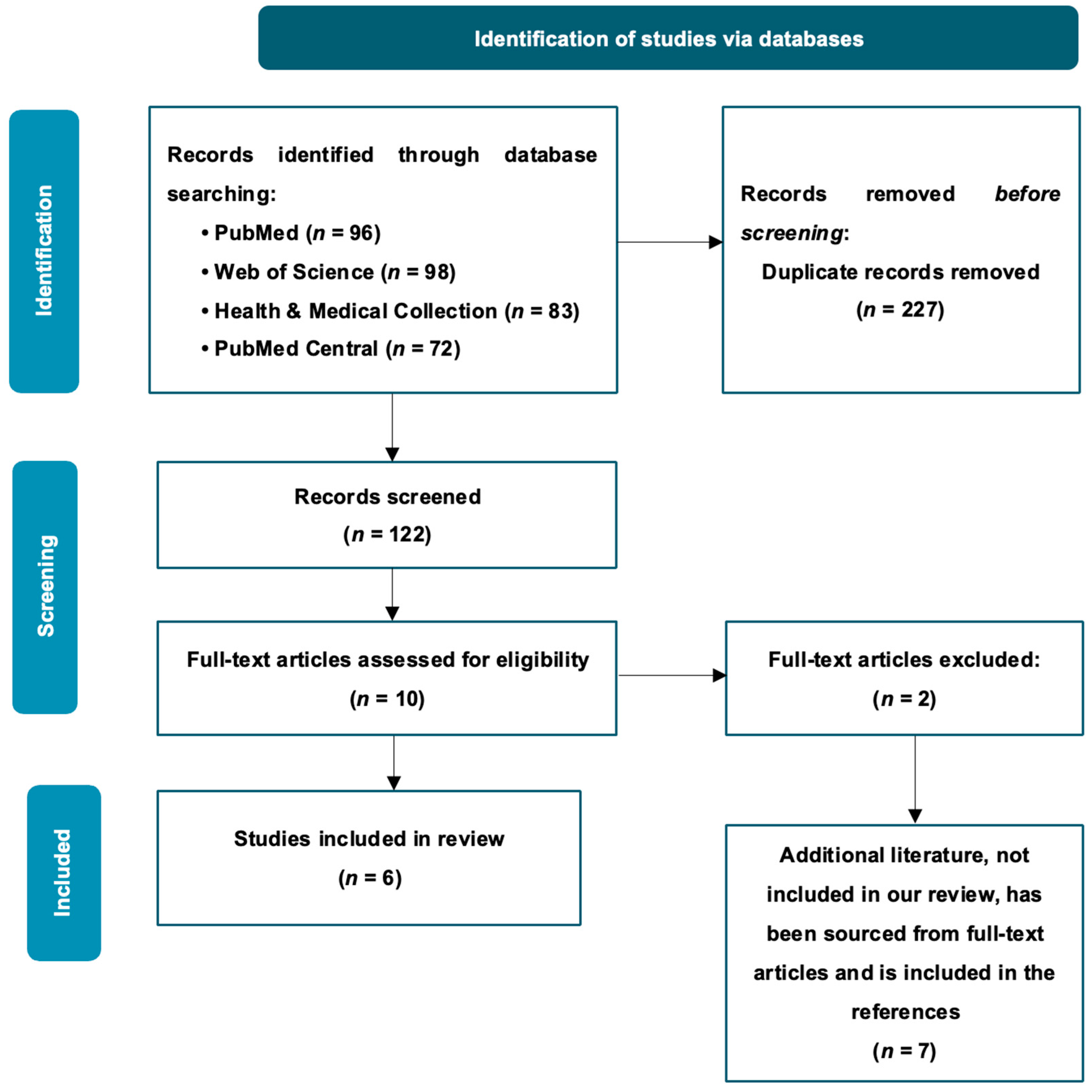 Applsci 14 03365 g001 Applsci 14 03365 g001