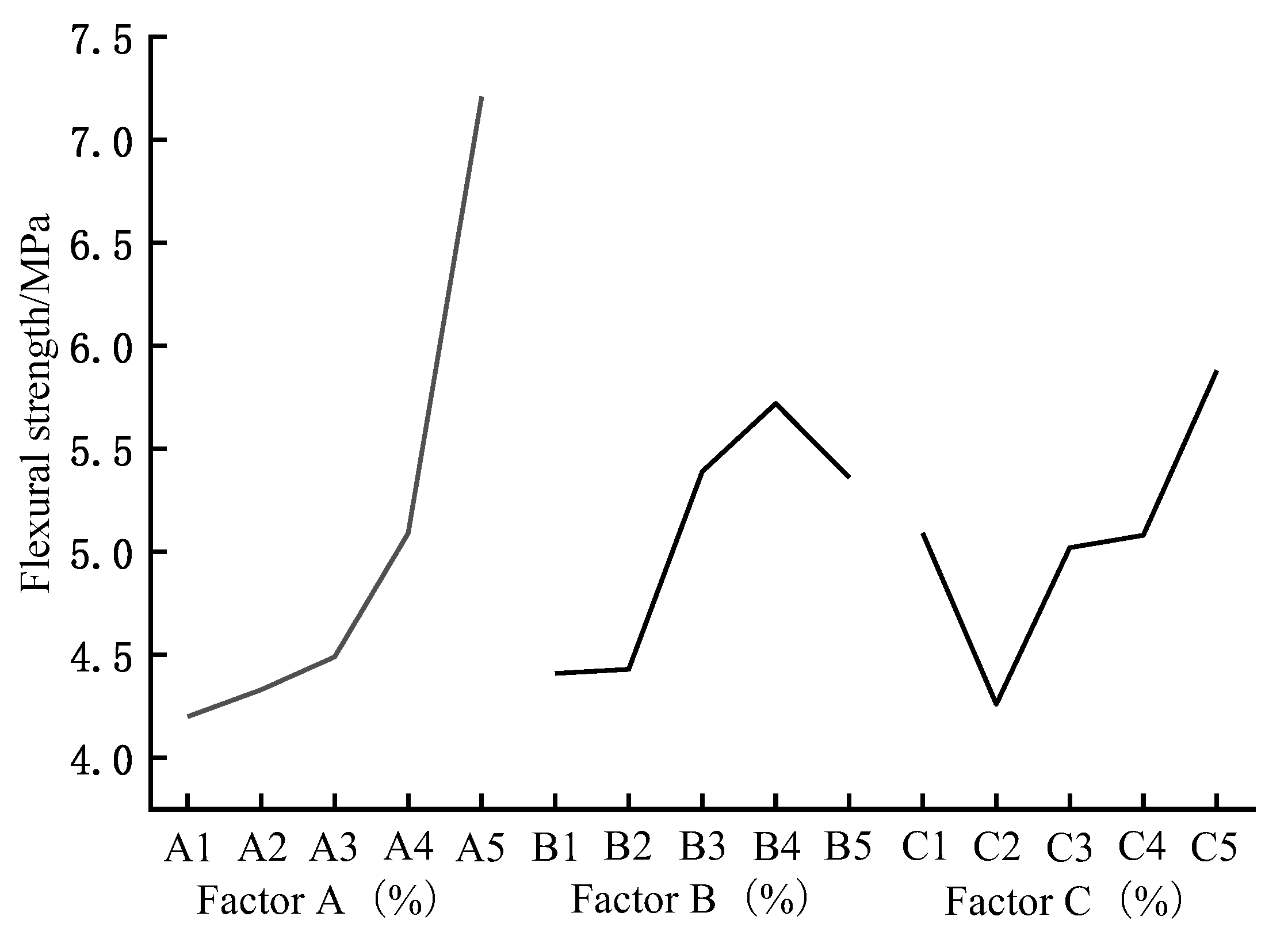 Applsci 14 03366 g001