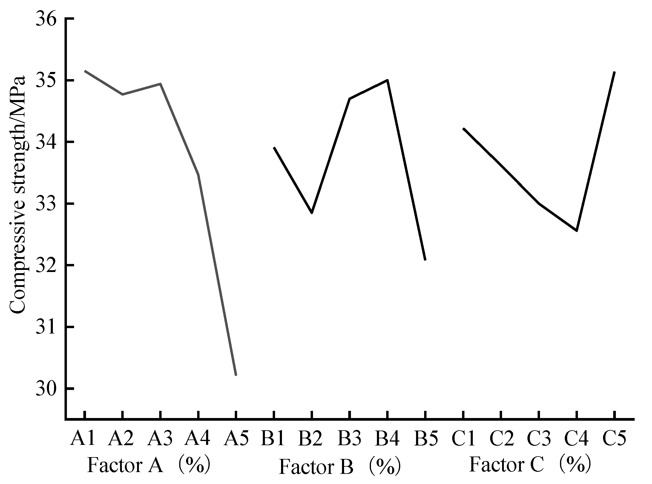 Applsci 14 03366 g002