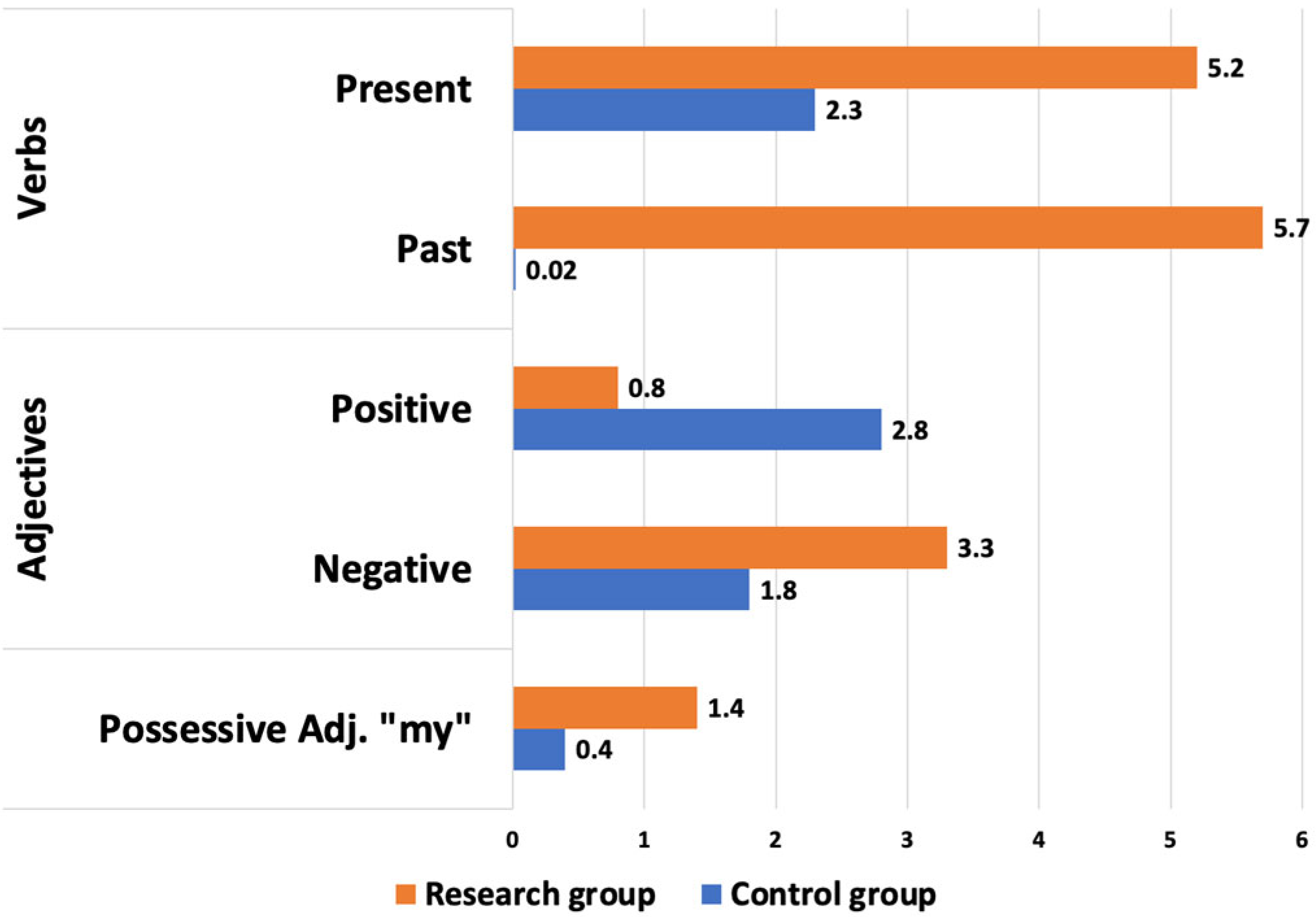Applsci 14 03367 g001