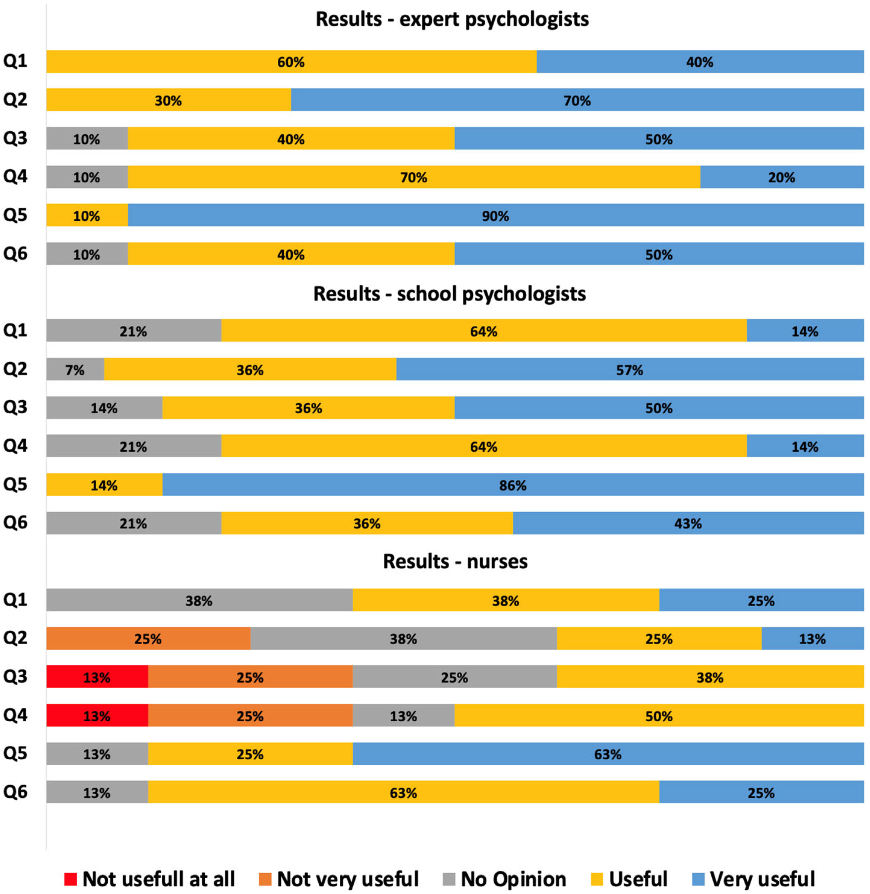 Applsci 14 03367 g003