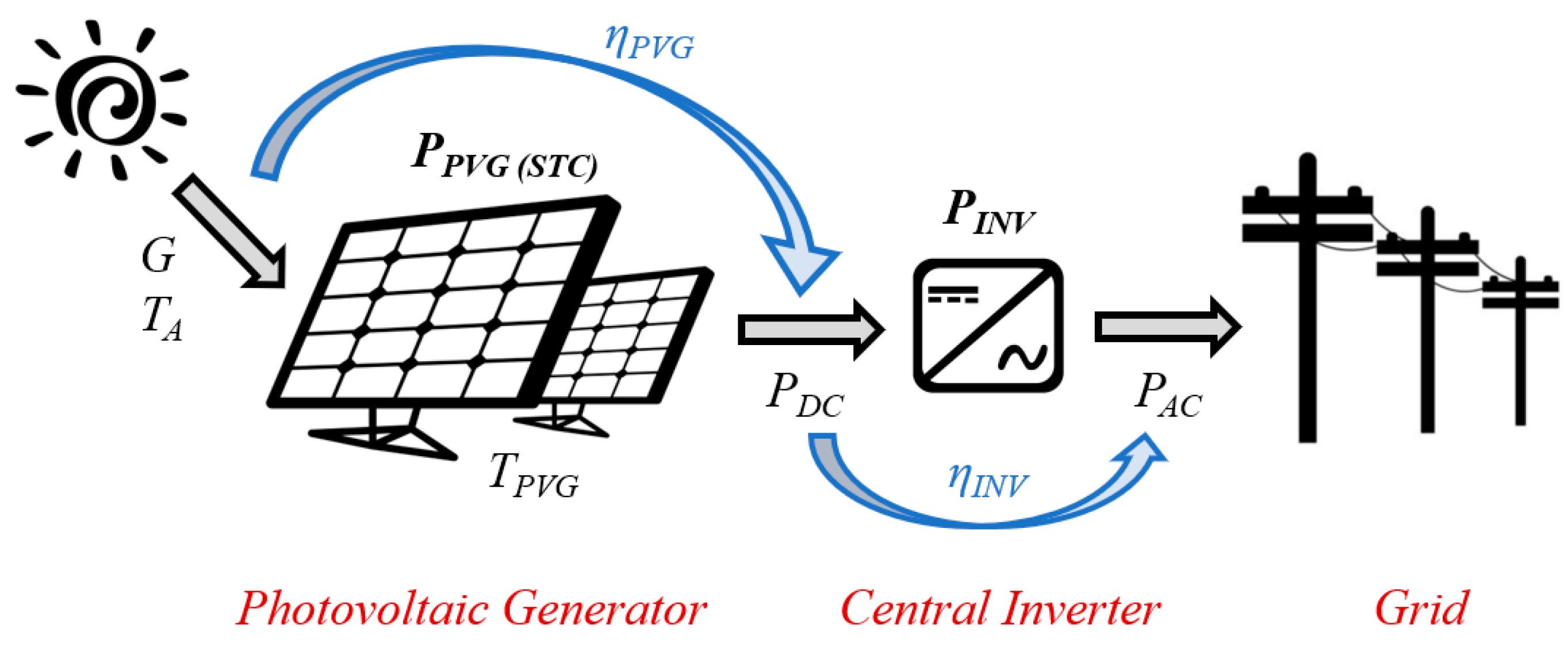 Applsci 14 03368 g001
