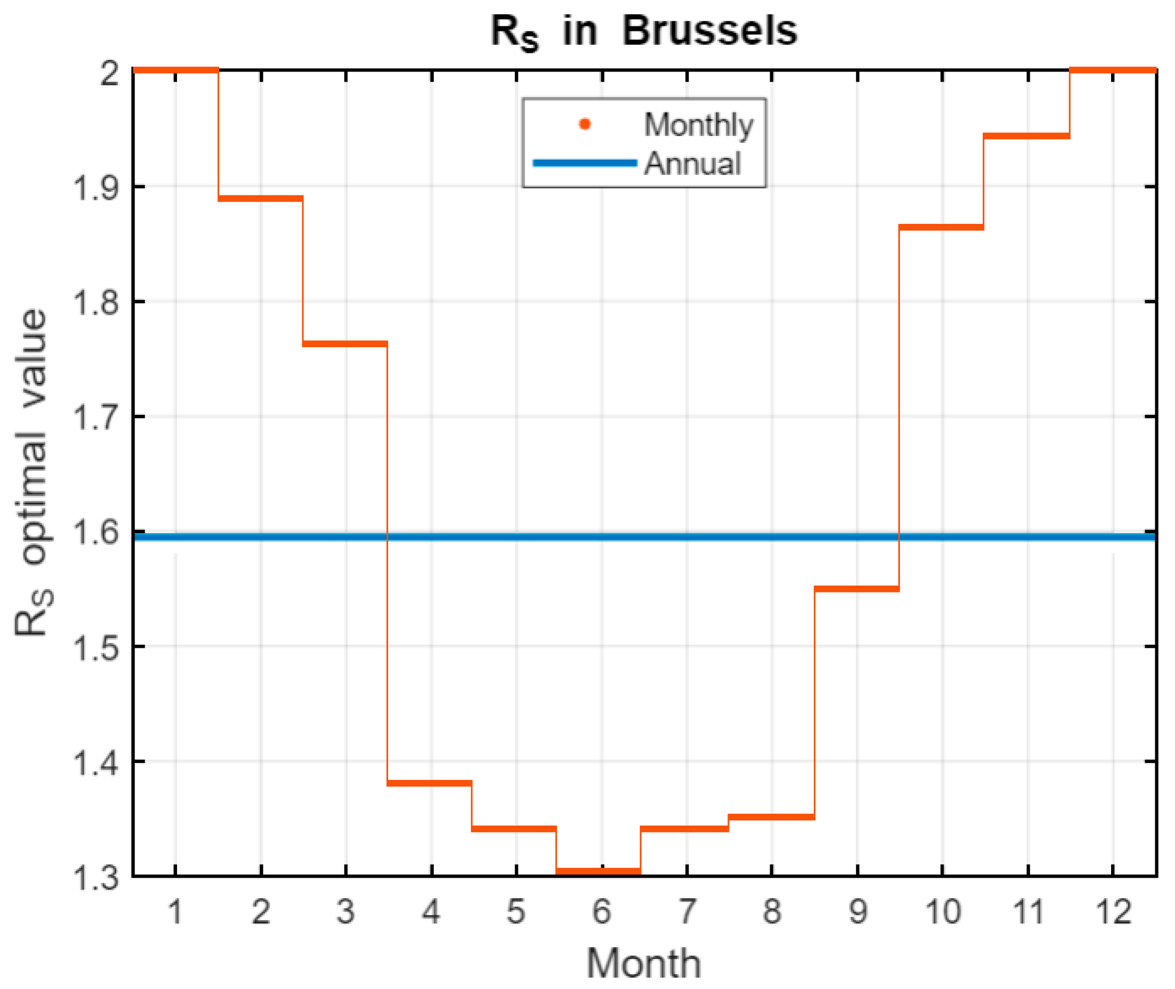 Applsci 14 03368 g003