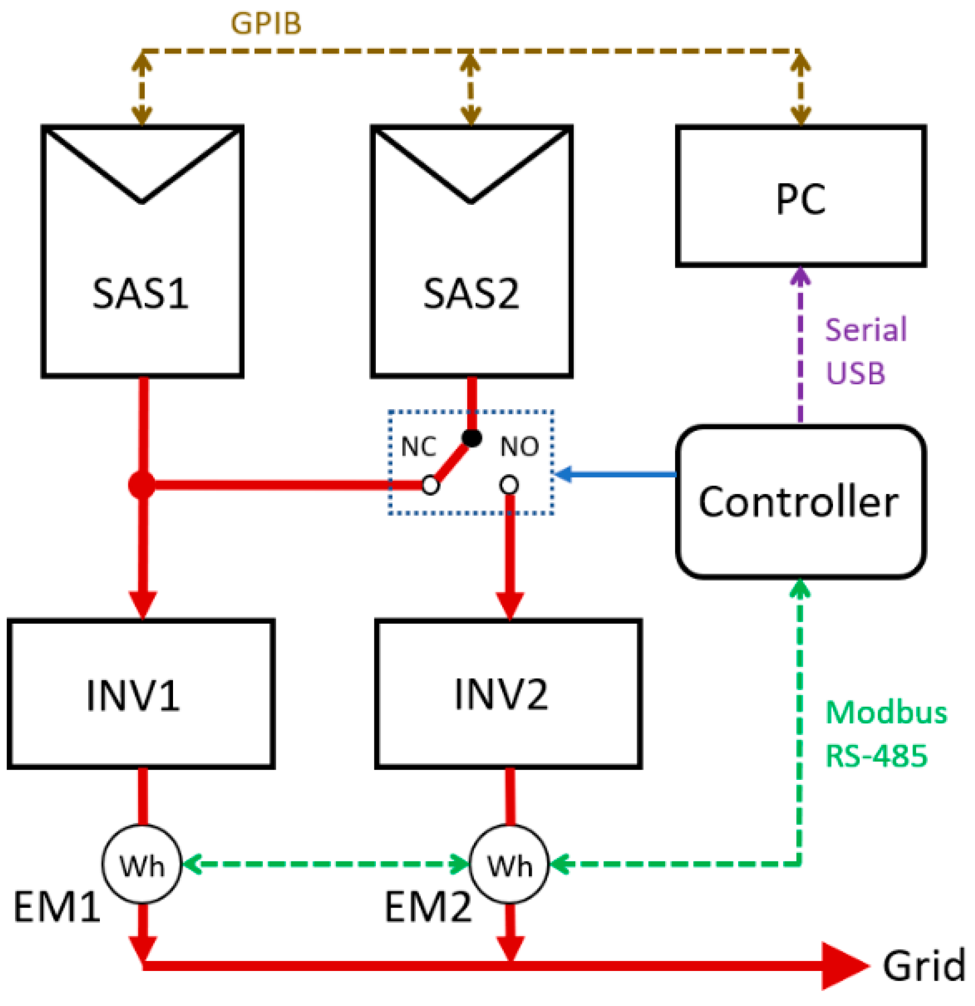 Applsci 14 03368 g007