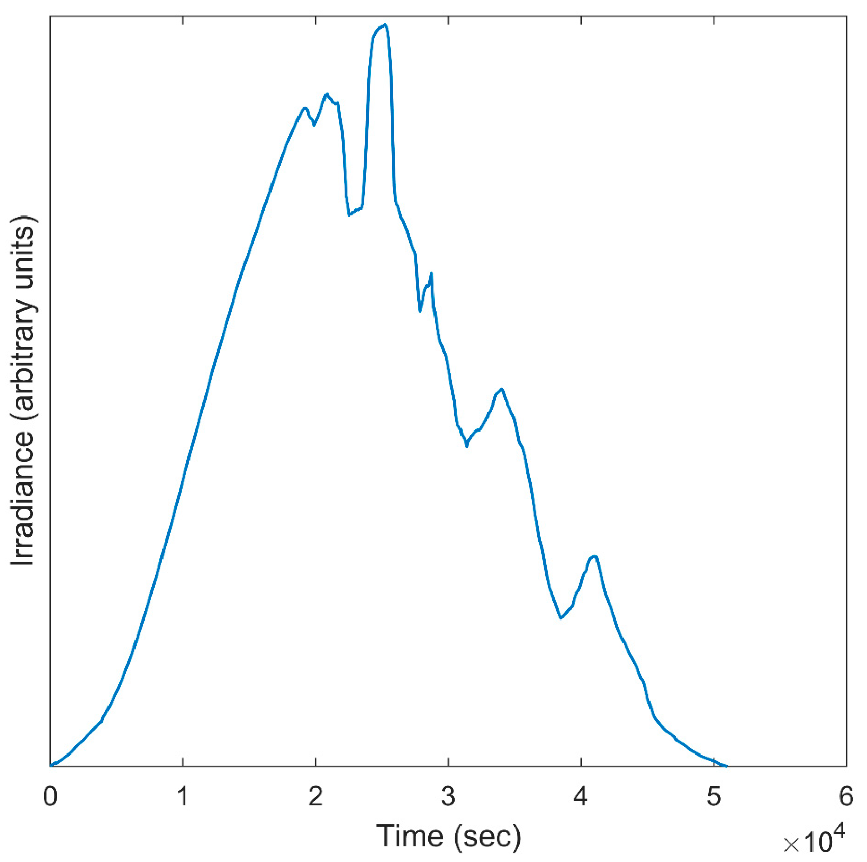 Applsci 14 03368 g012