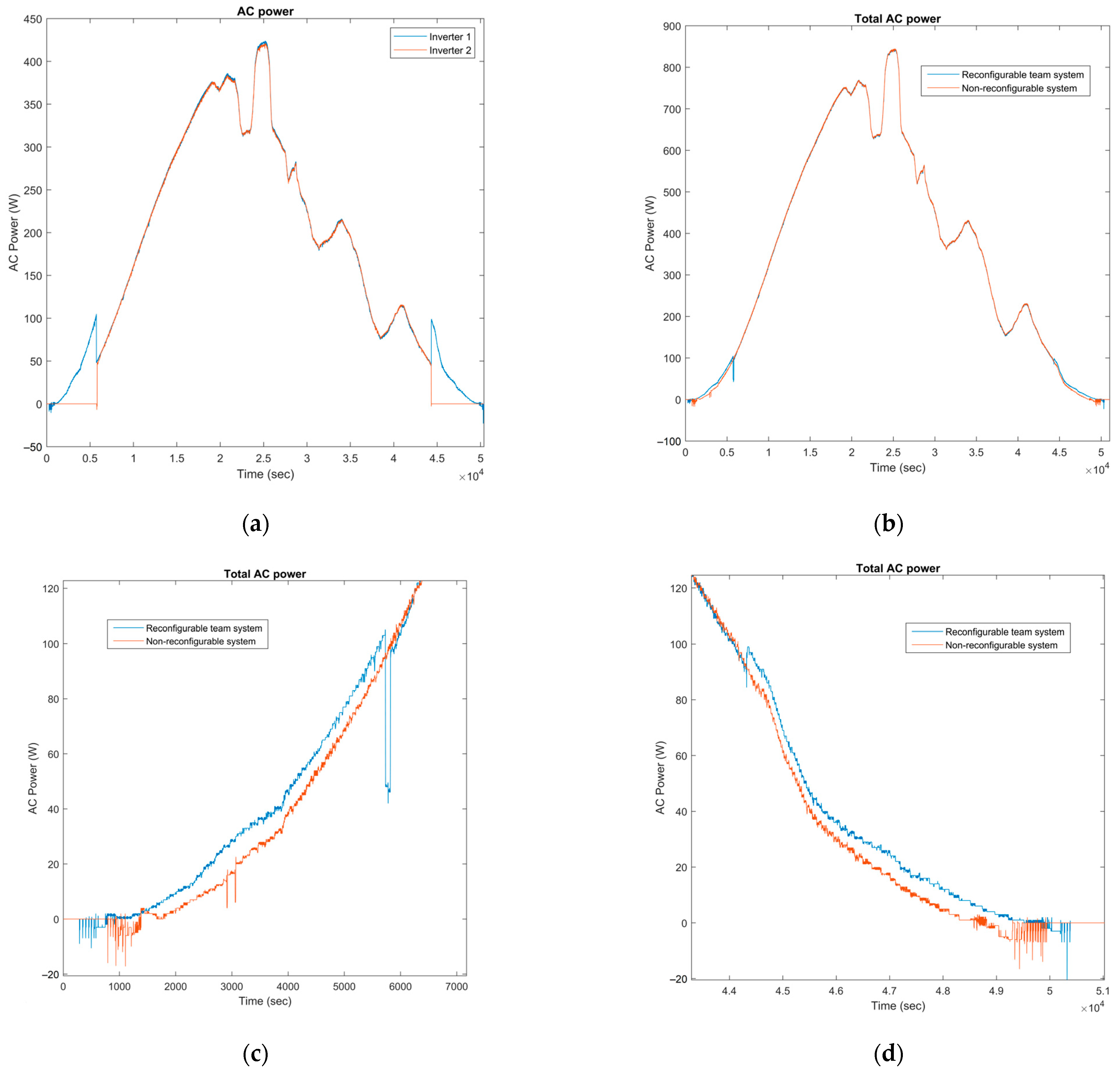 Applsci 14 03368 g013