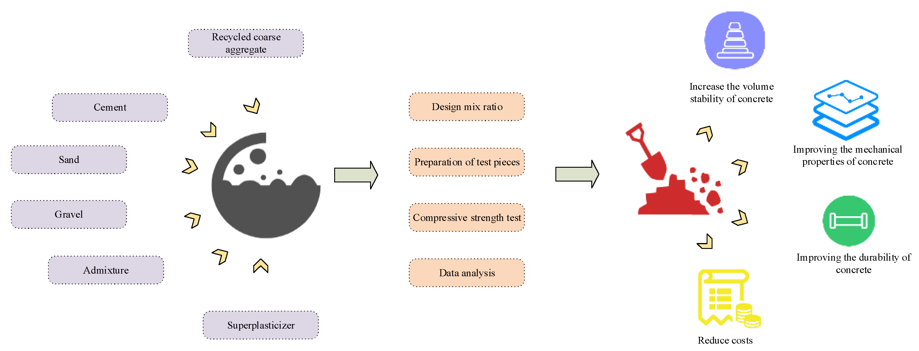 Applsci 14 03372 g008