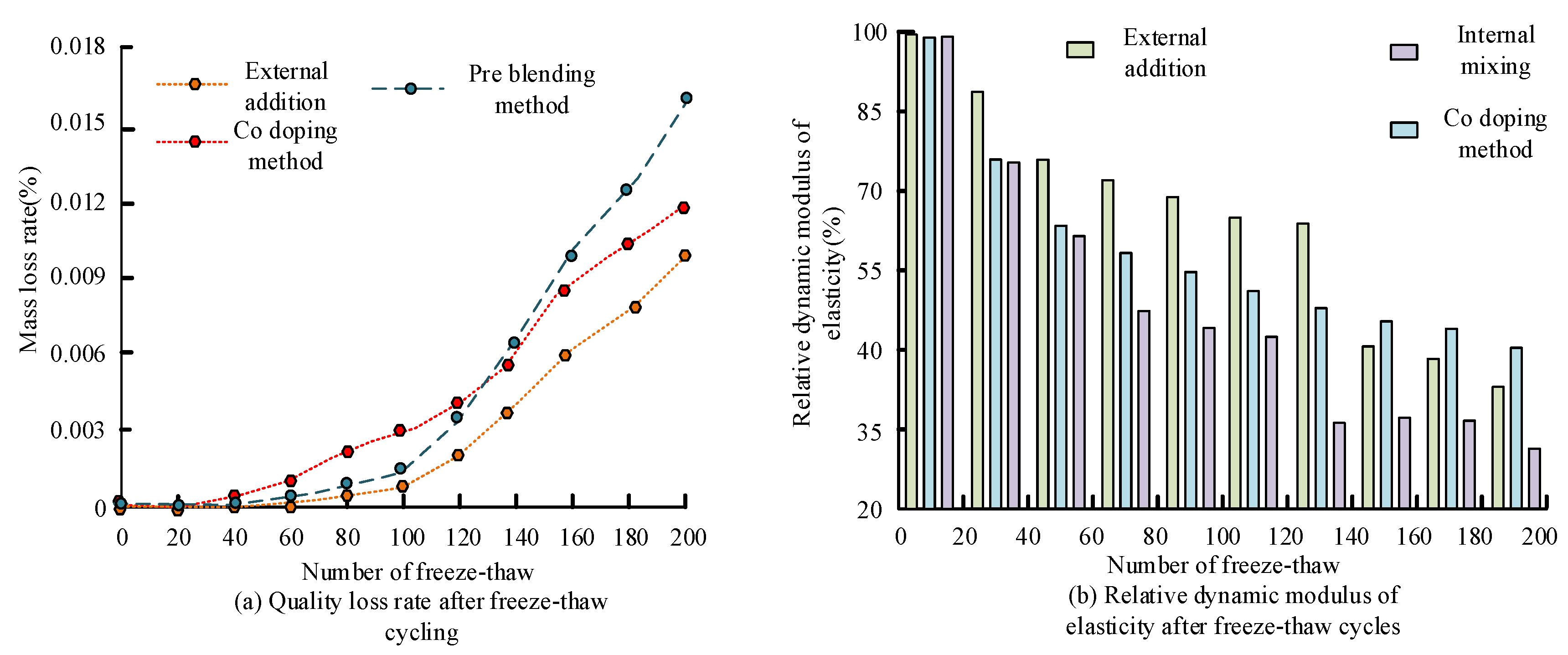 Applsci 14 03372 g010