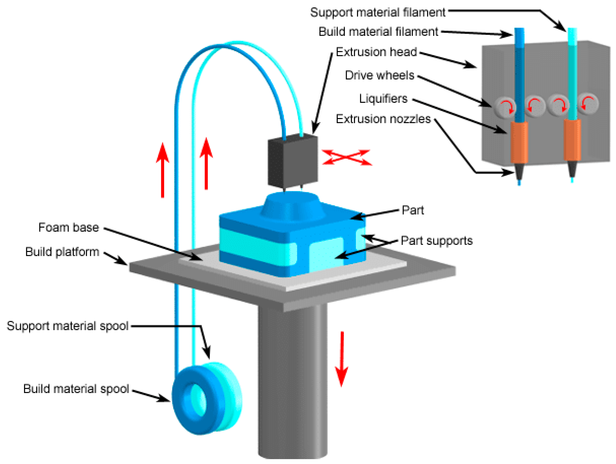 Applsci 14 03376 g001