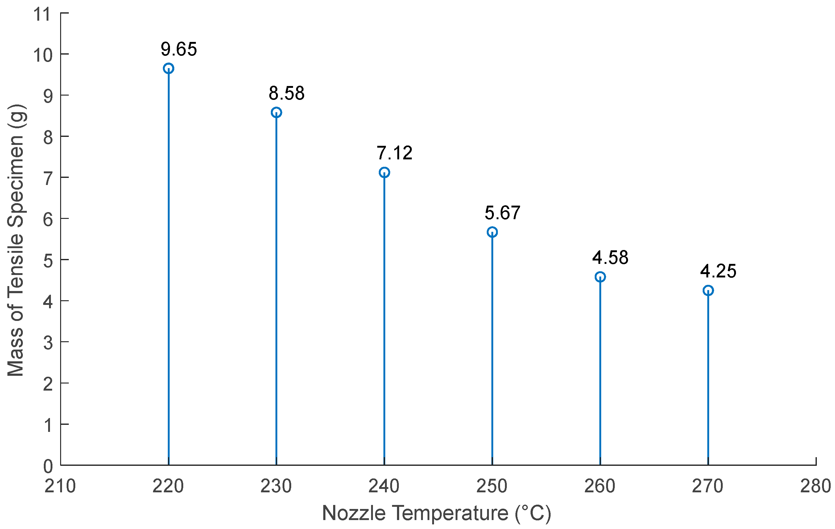 Applsci 14 03376 g003