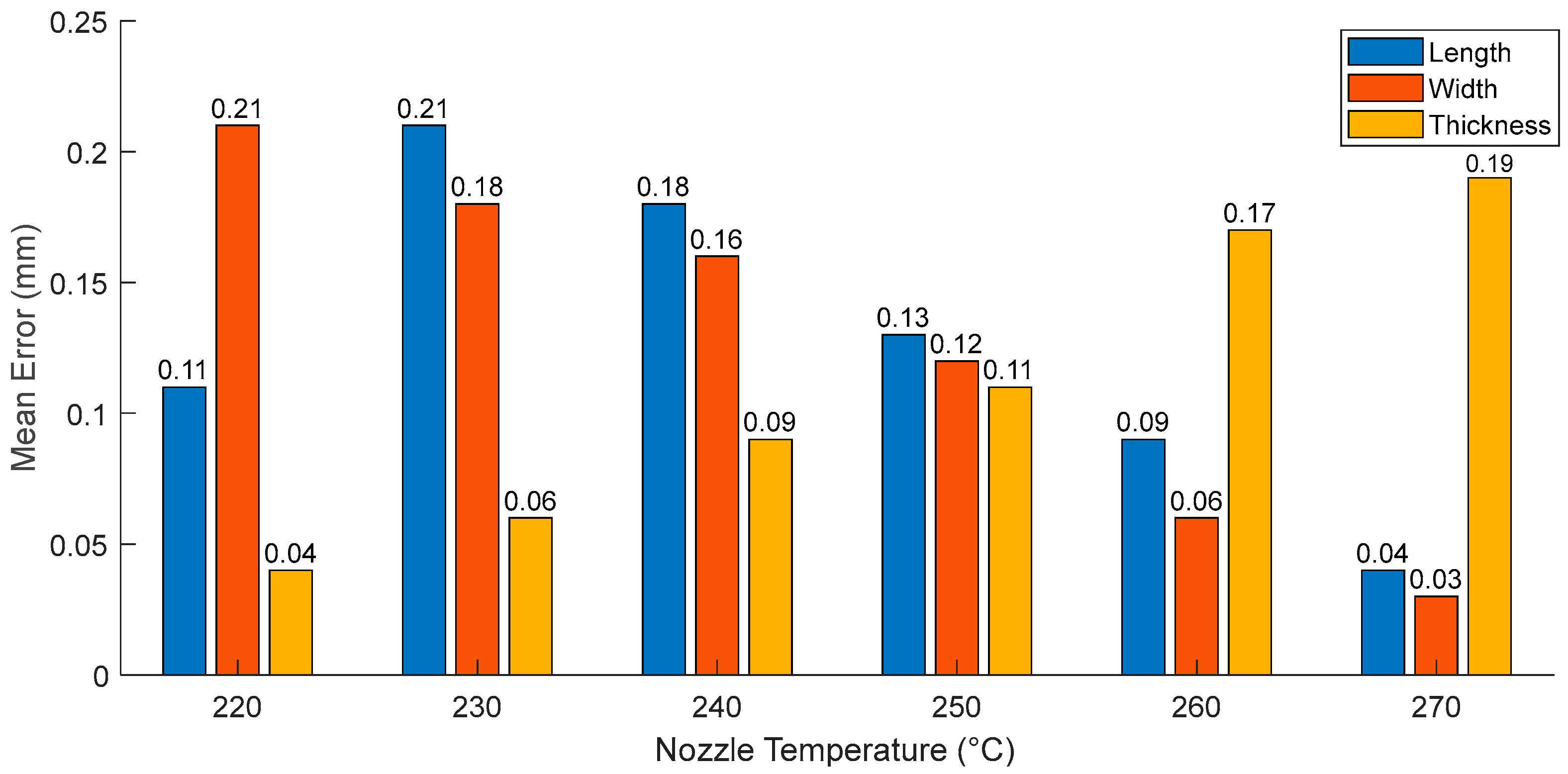 Applsci 14 03376 g005