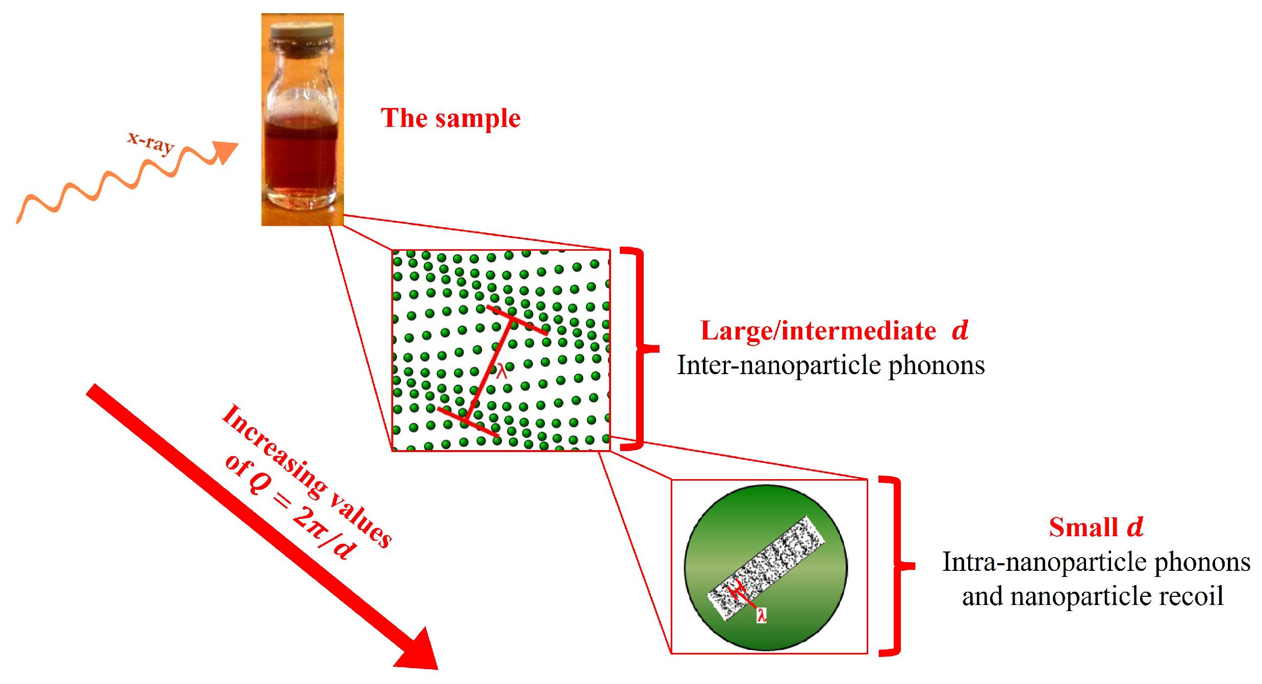 Applsci 14 03377 g003