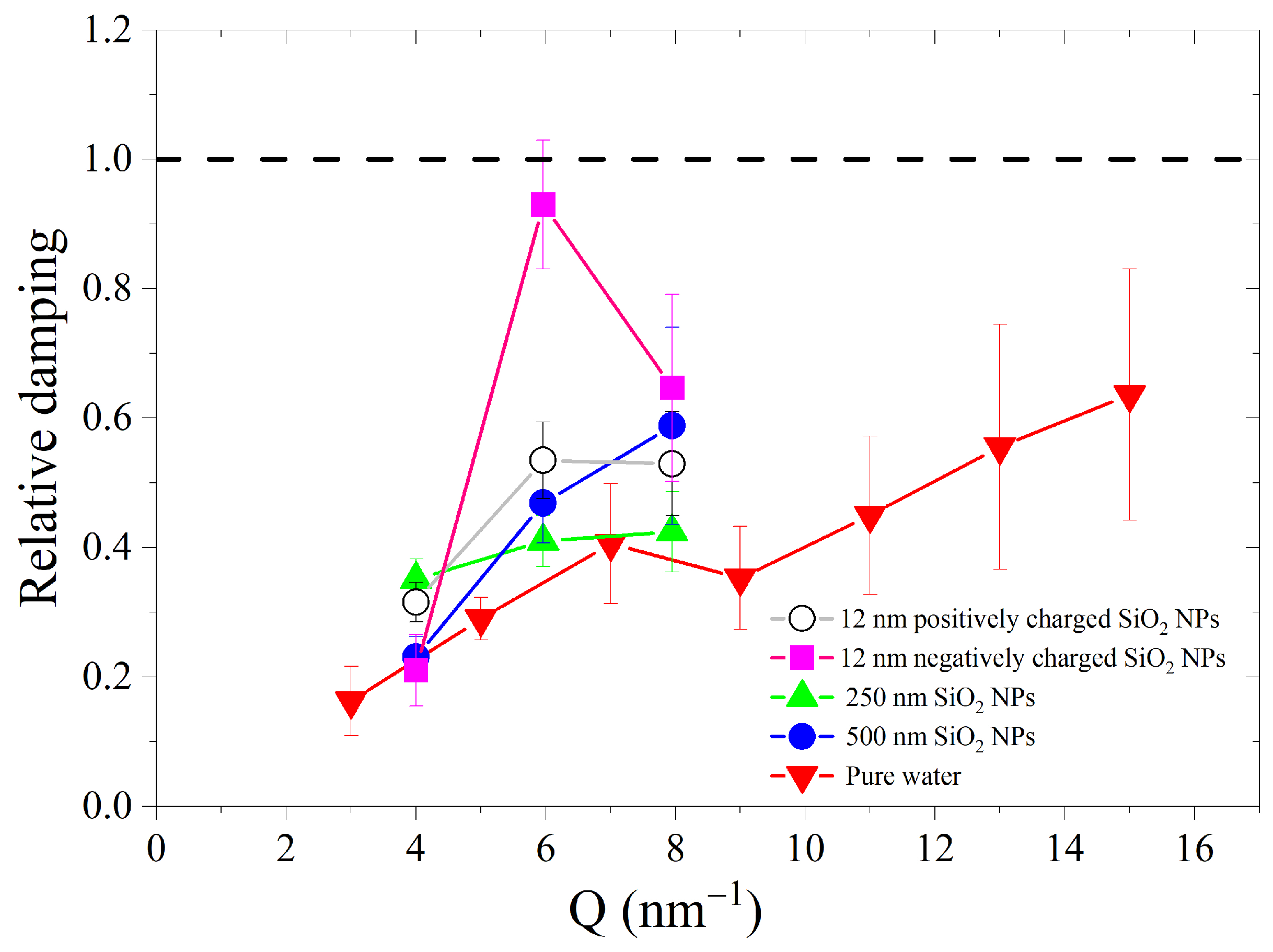 Applsci 14 03377 g007