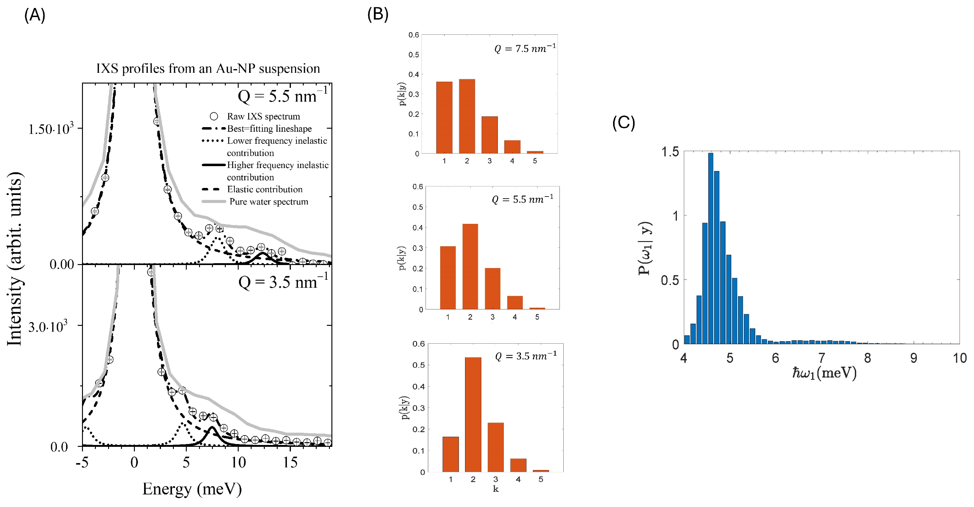 Applsci 14 03377 g011