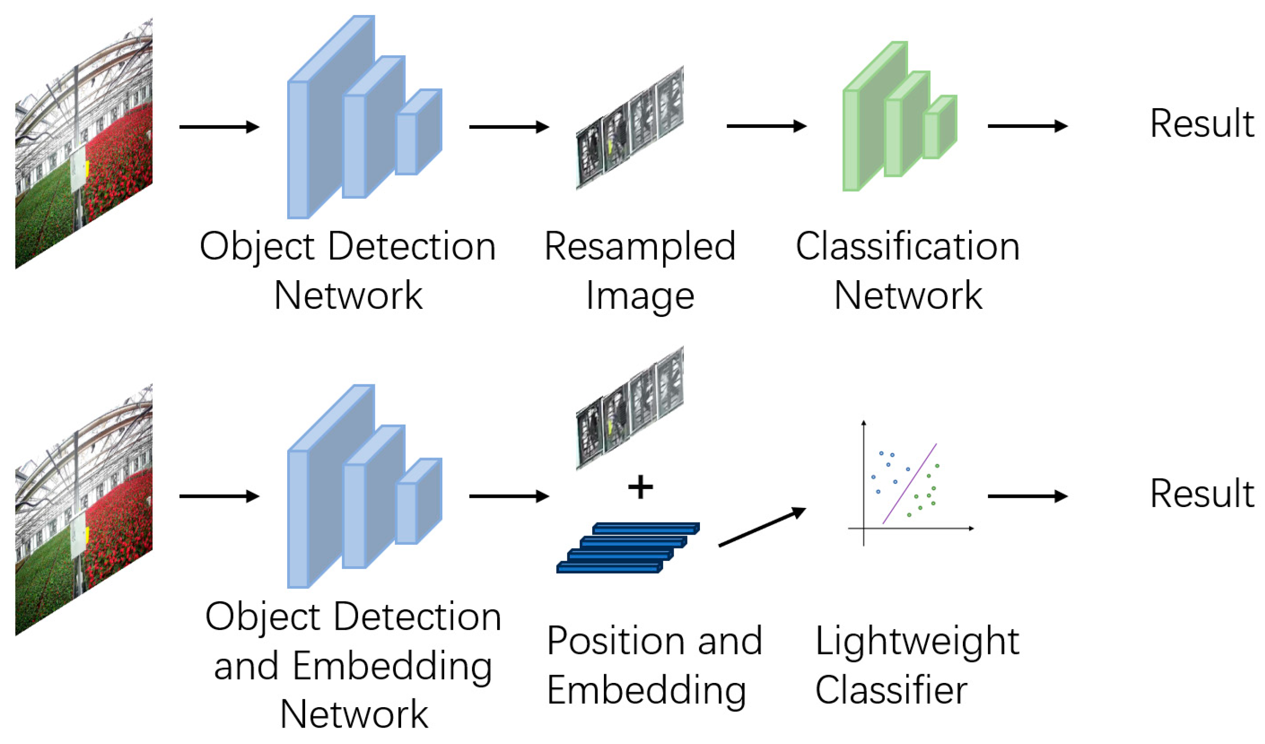 Applsci 14 03378 g003