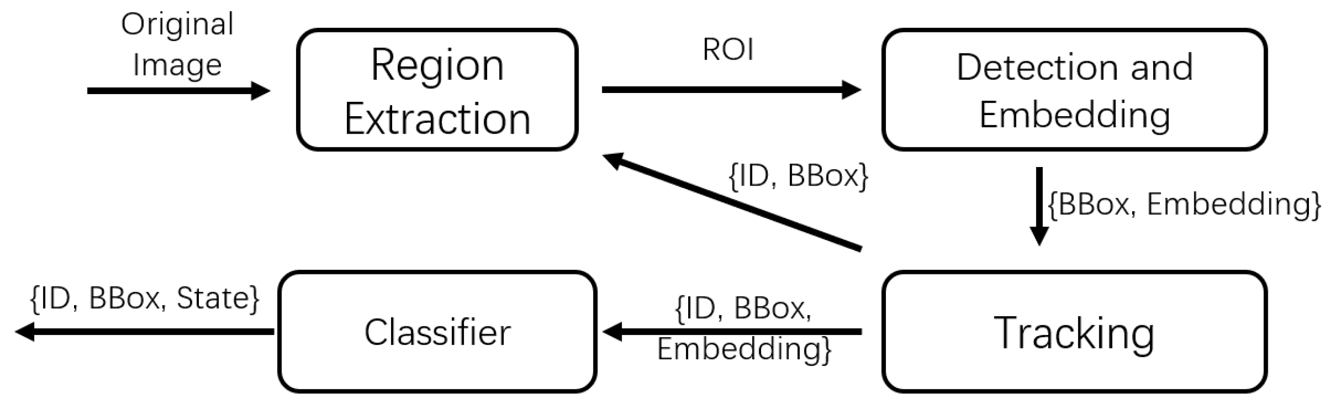 Applsci 14 03378 g006