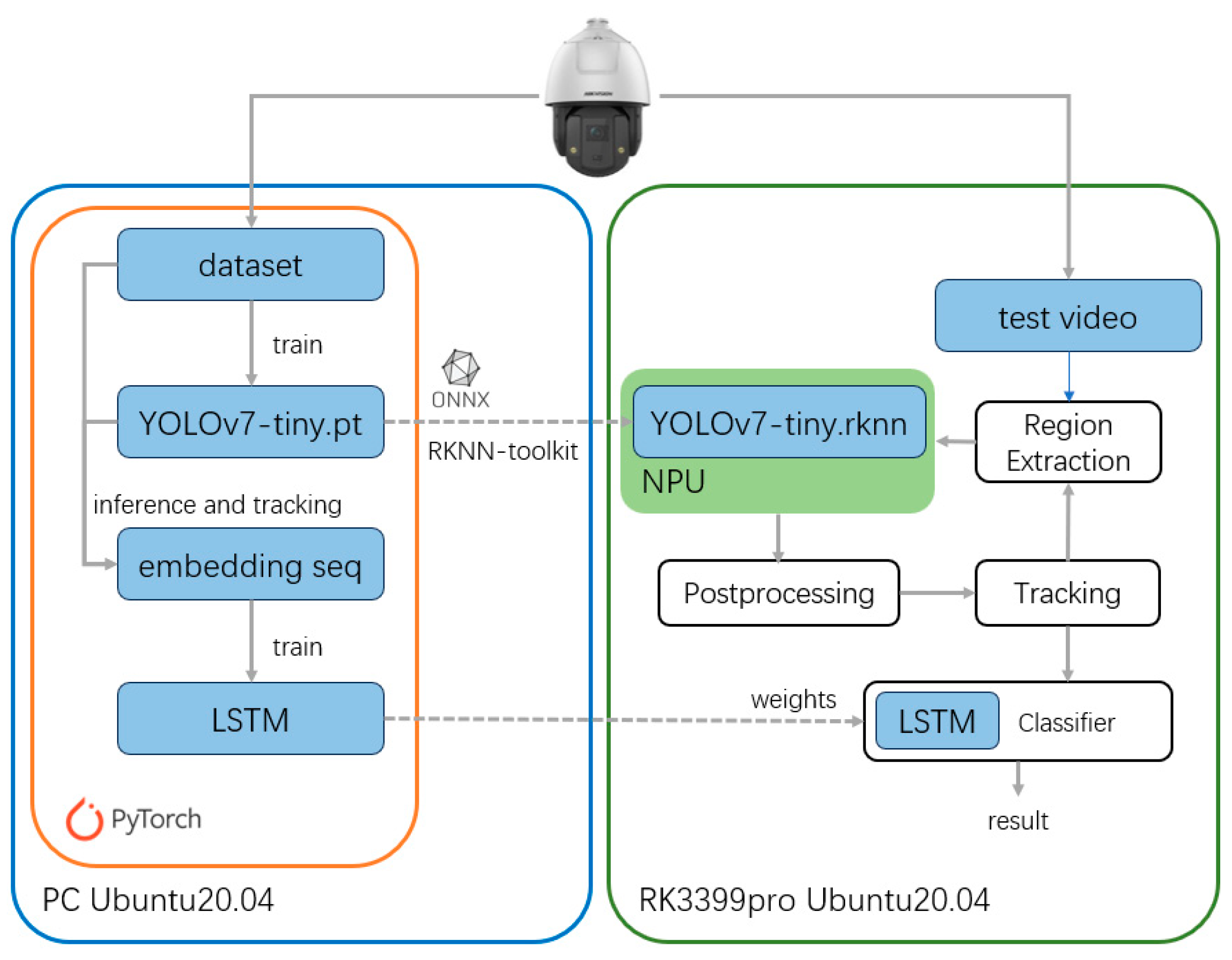 Applsci 14 03378 g008