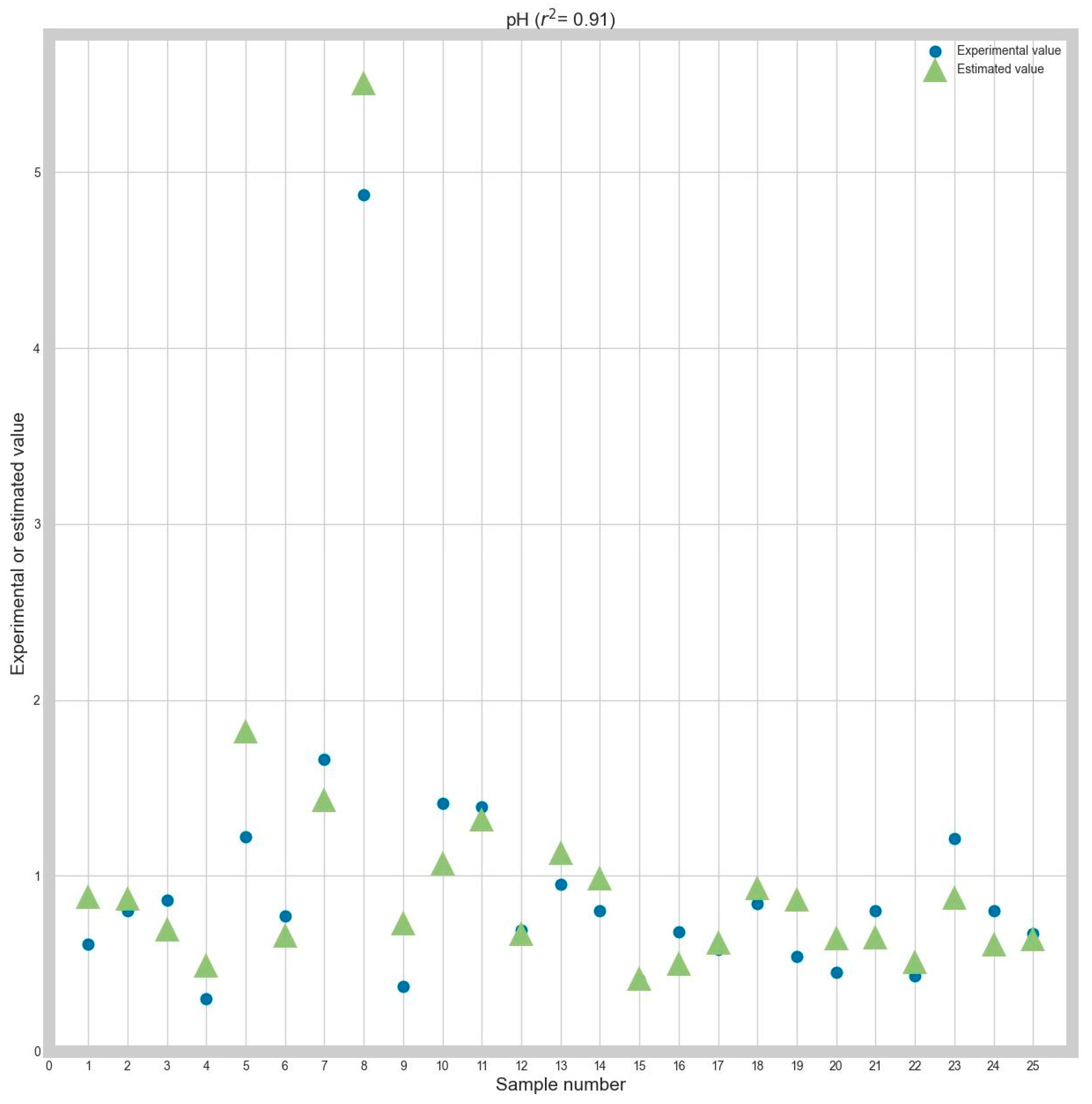 Applsci 14 03382 g002