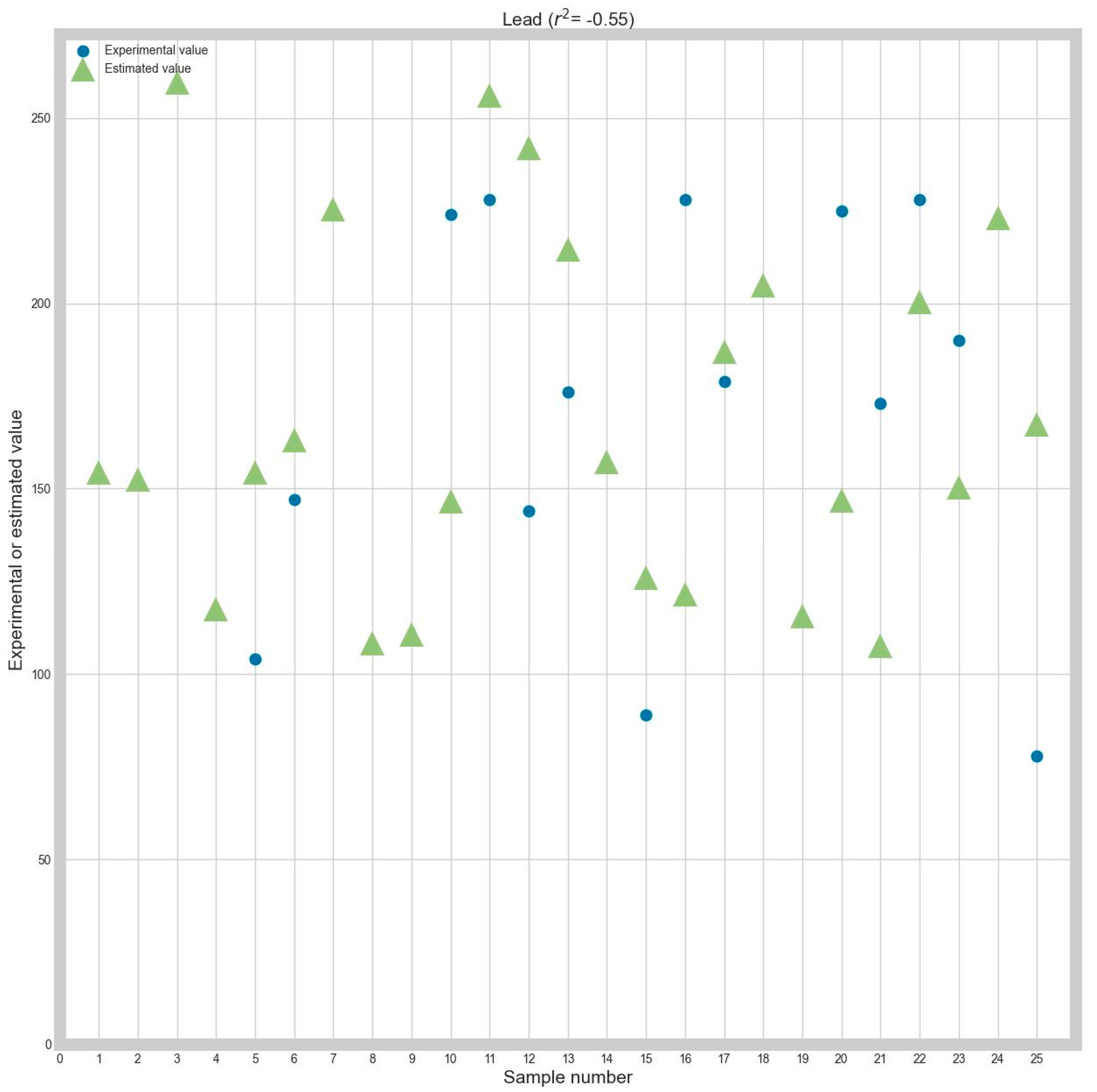 Applsci 14 03382 g004