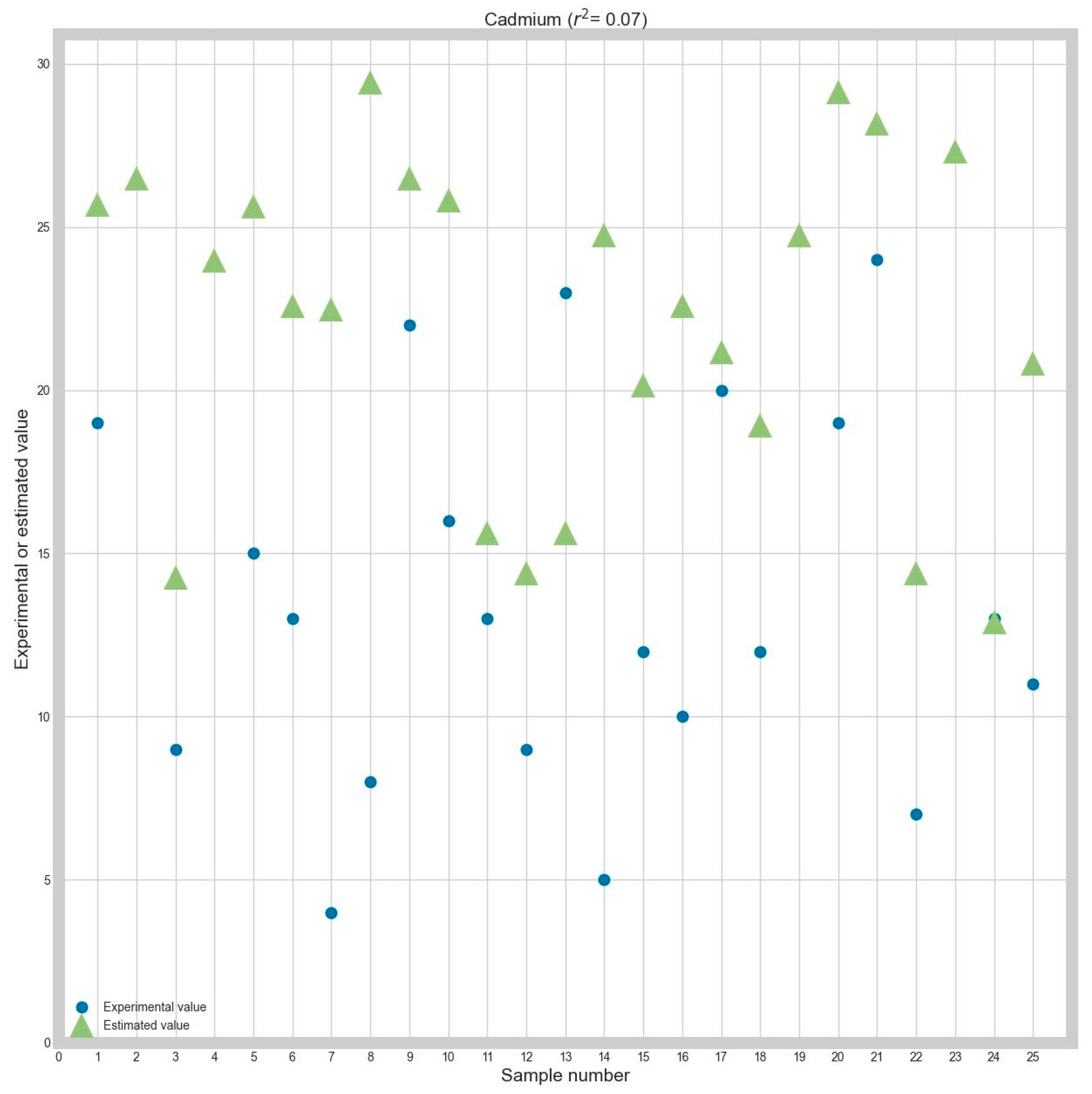 Applsci 14 03382 g005