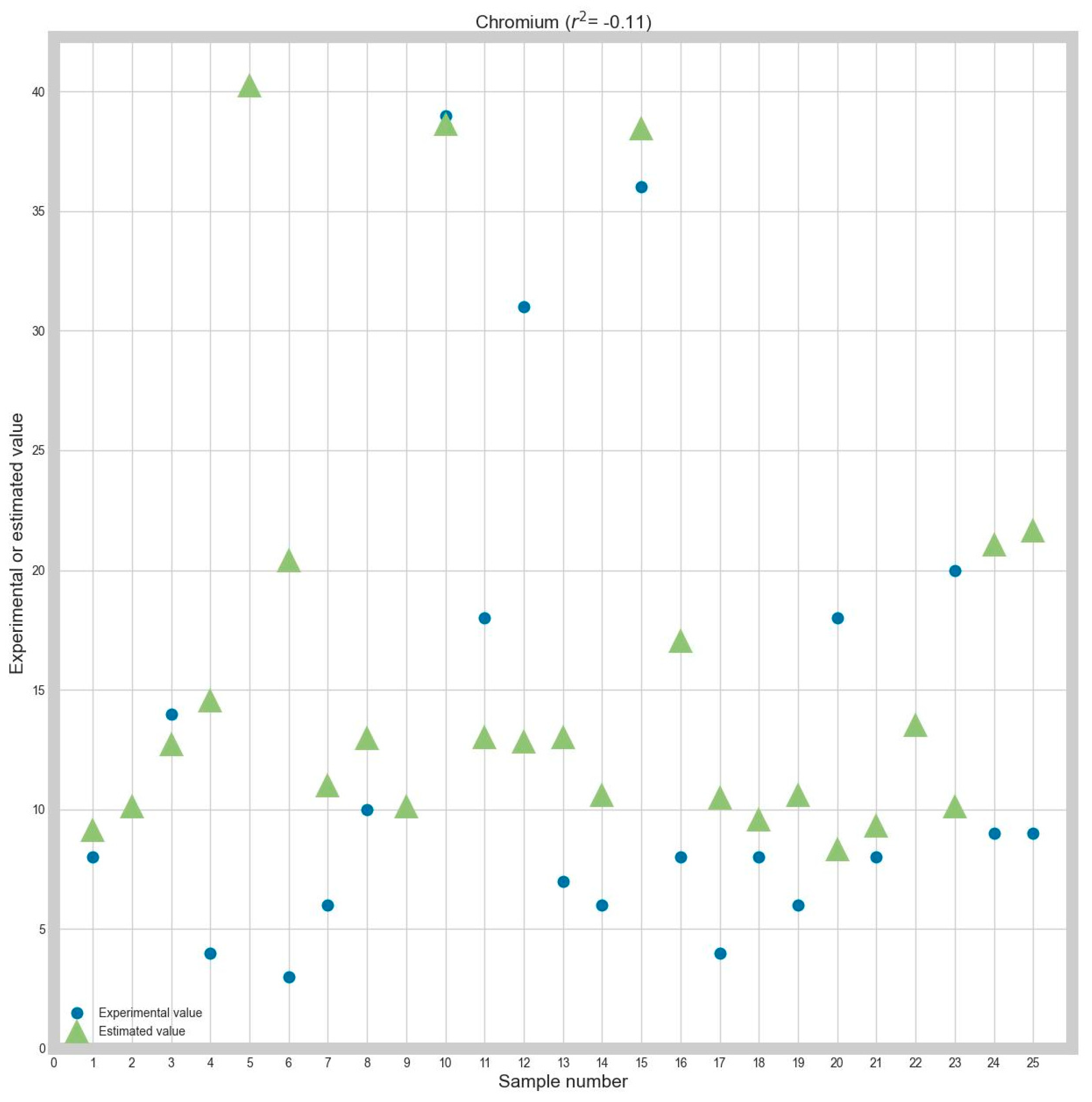 Applsci 14 03382 g007