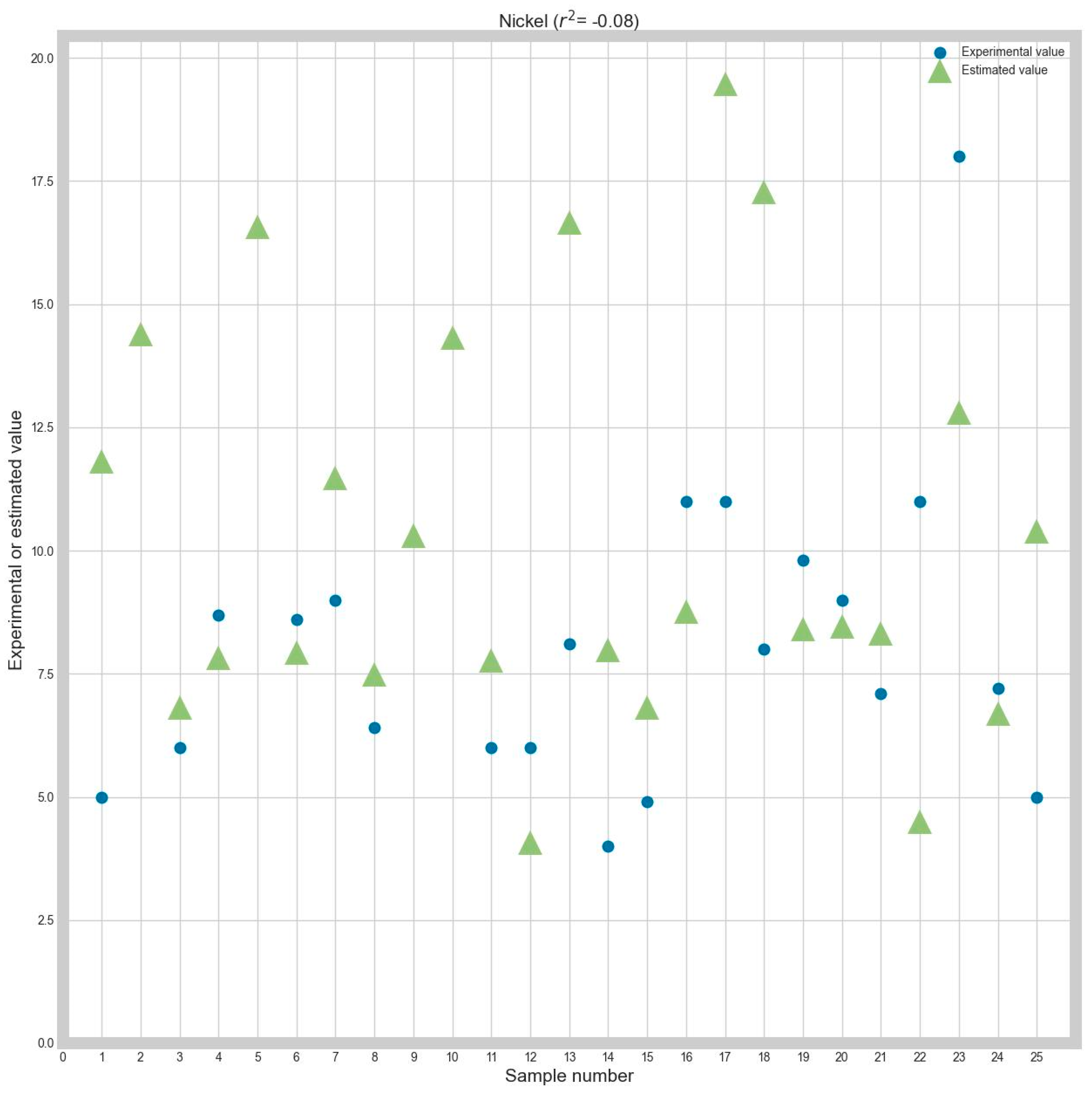 Applsci 14 03382 g008