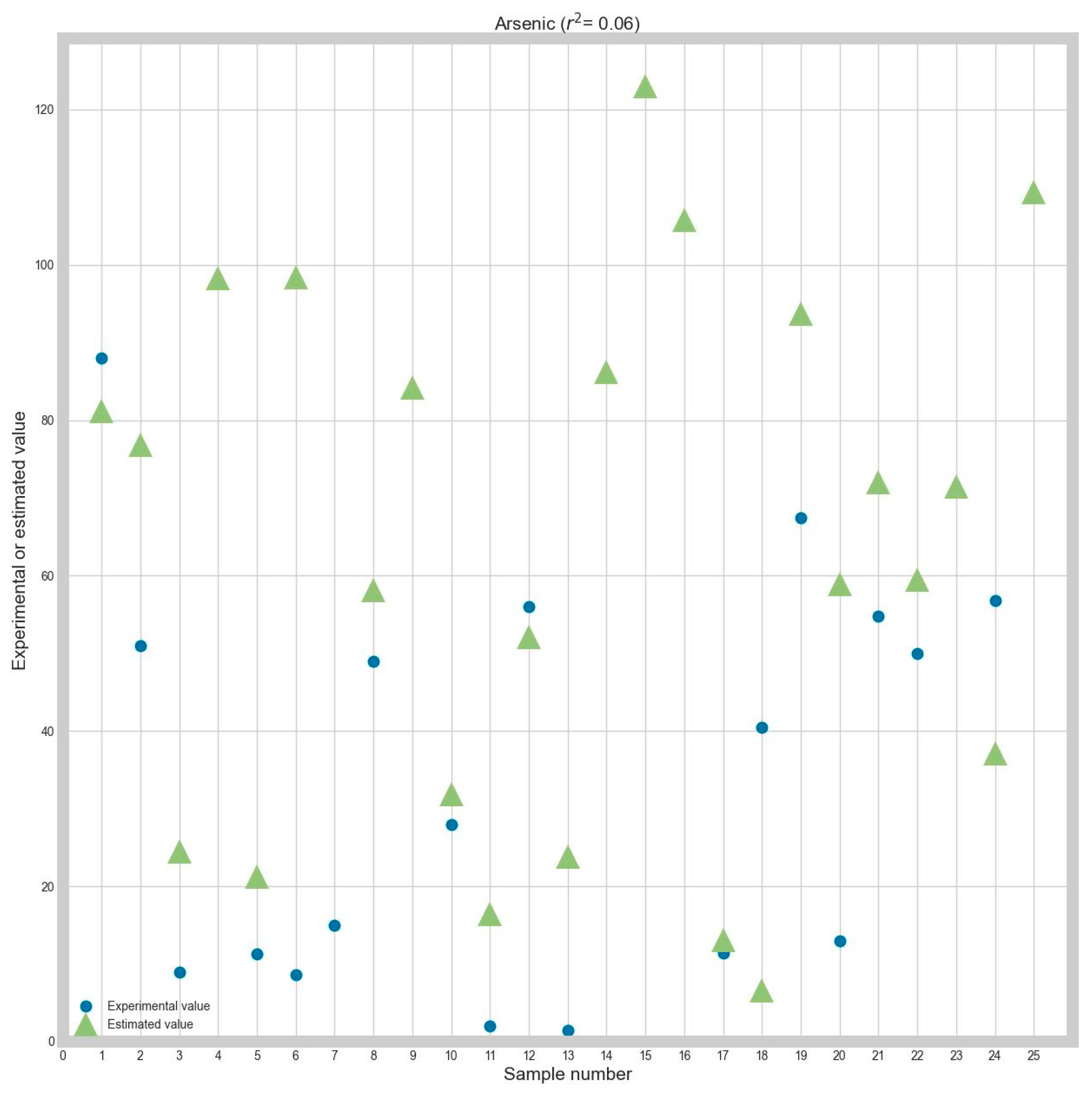 Applsci 14 03382 g009