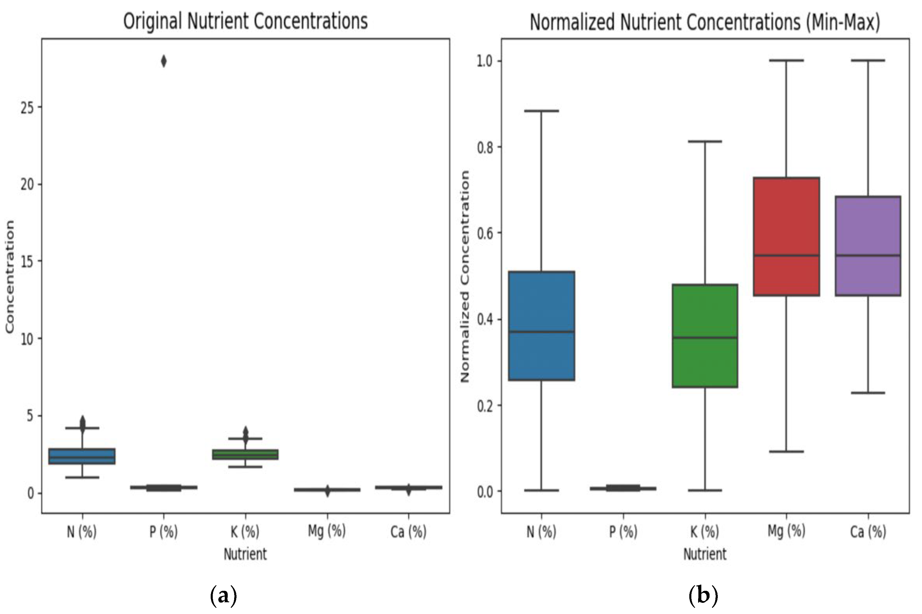 Applsci 14 03383 g003
