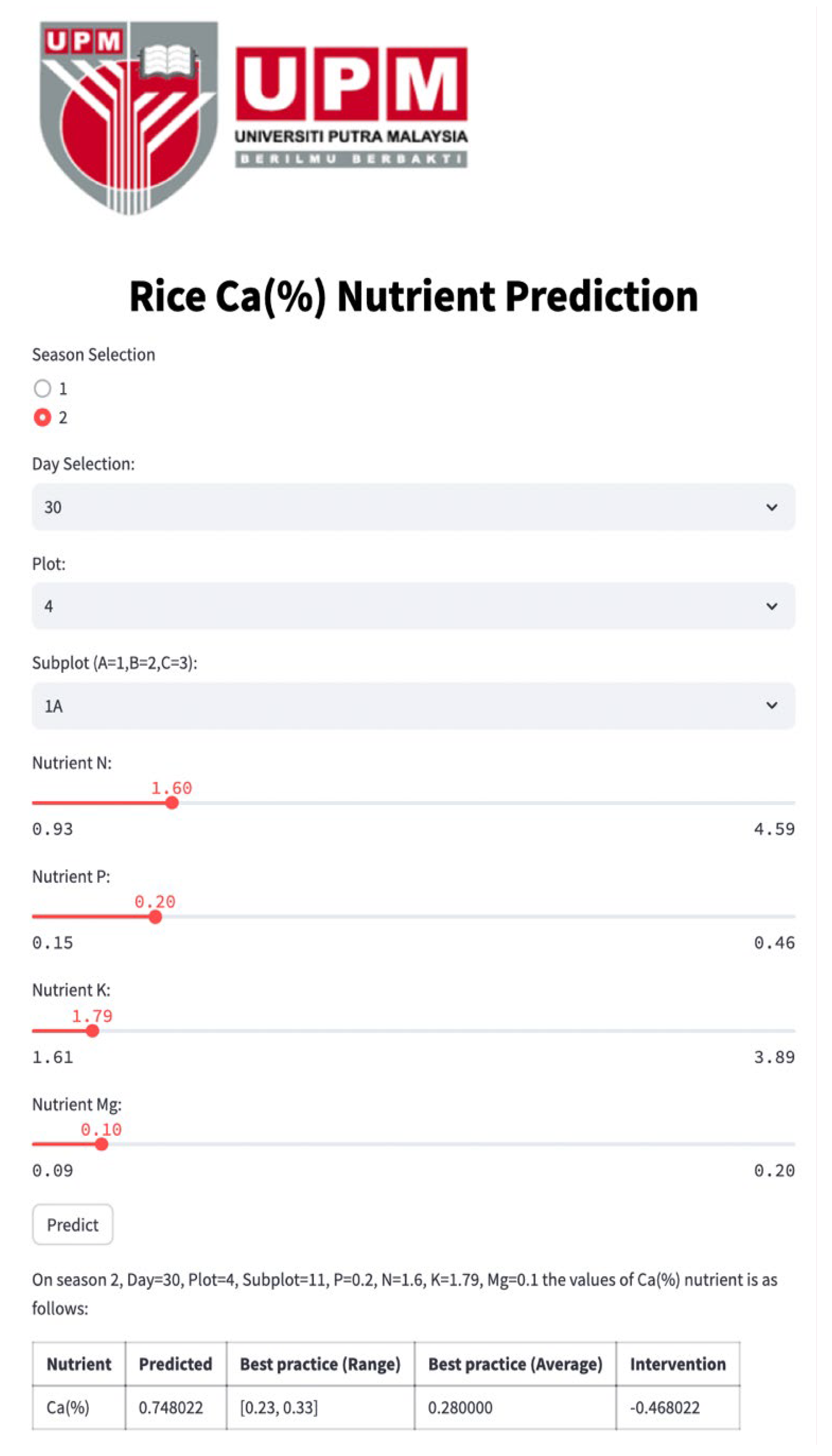 Applsci 14 03383 g004