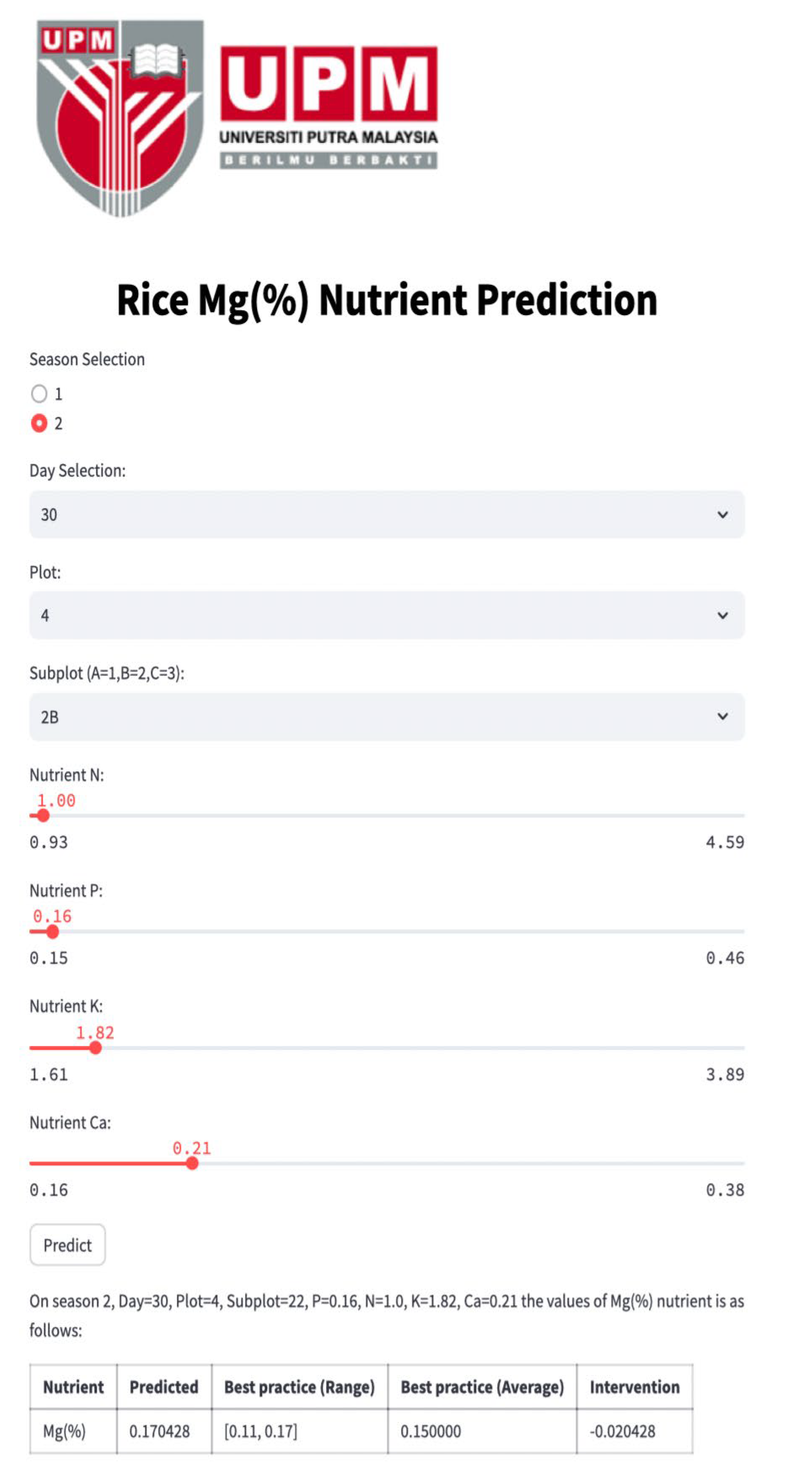 Applsci 14 03383 g005