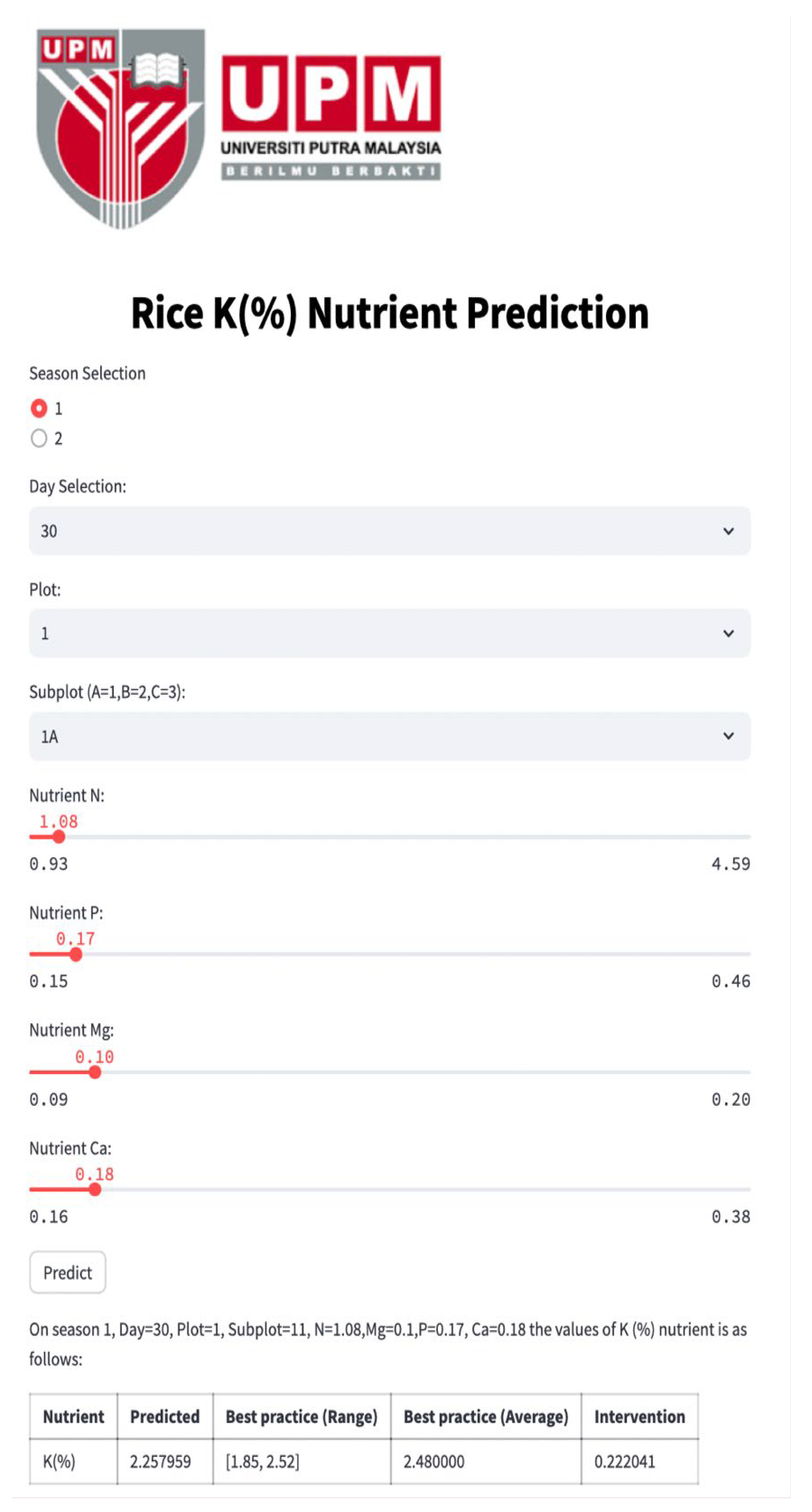 Applsci 14 03383 g006