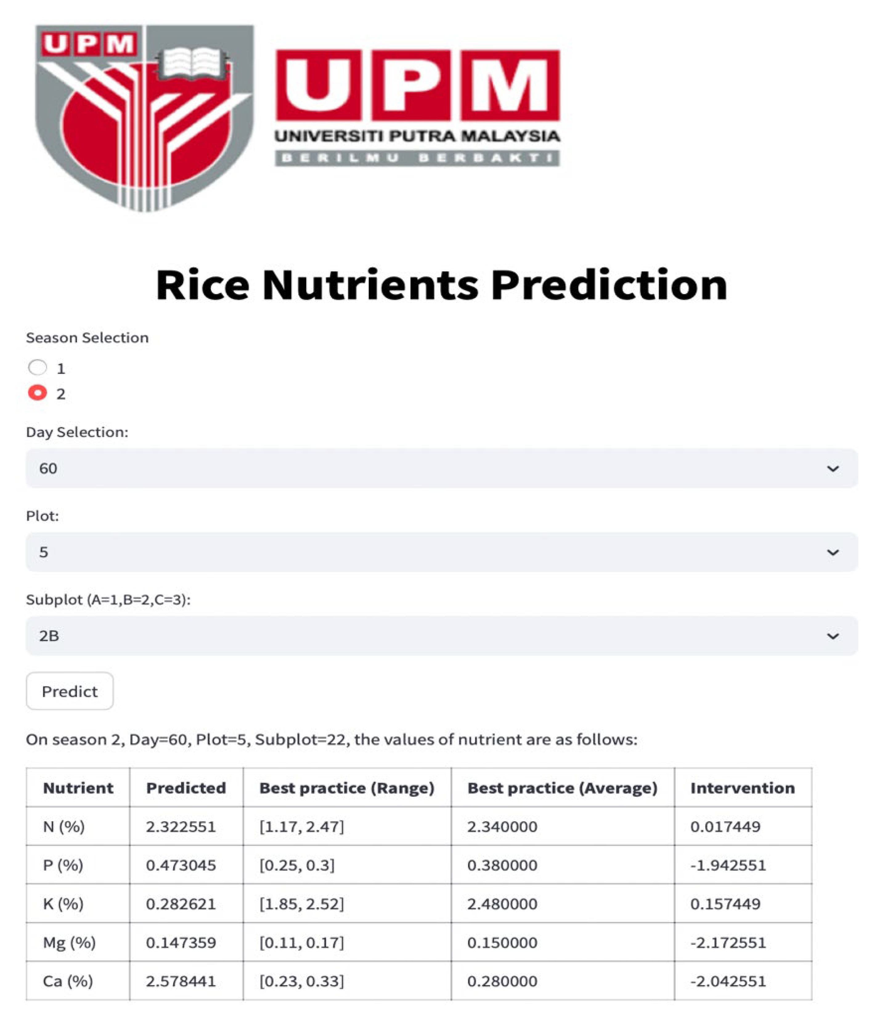 Applsci 14 03383 g009