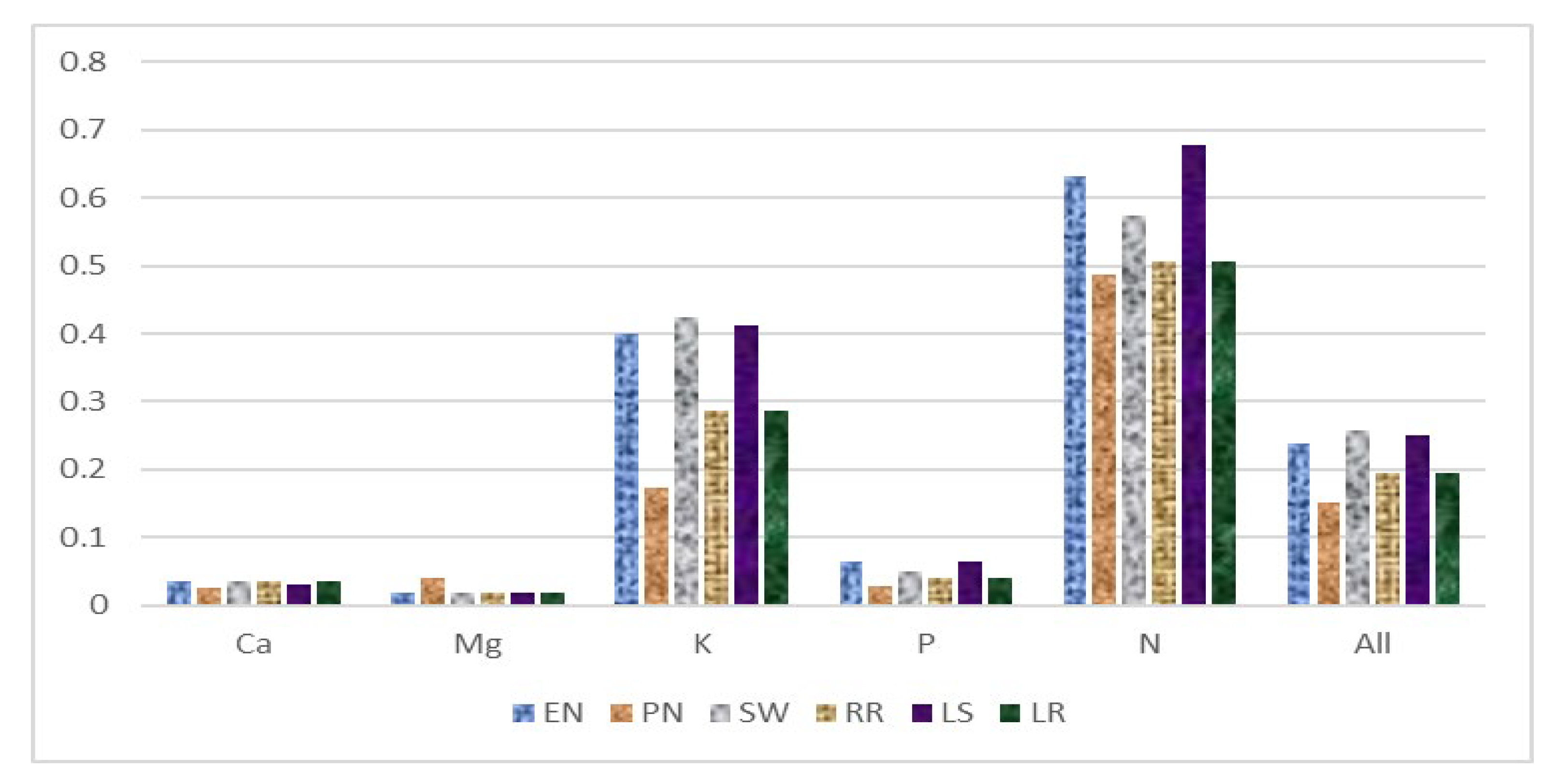 Applsci 14 03383 g010