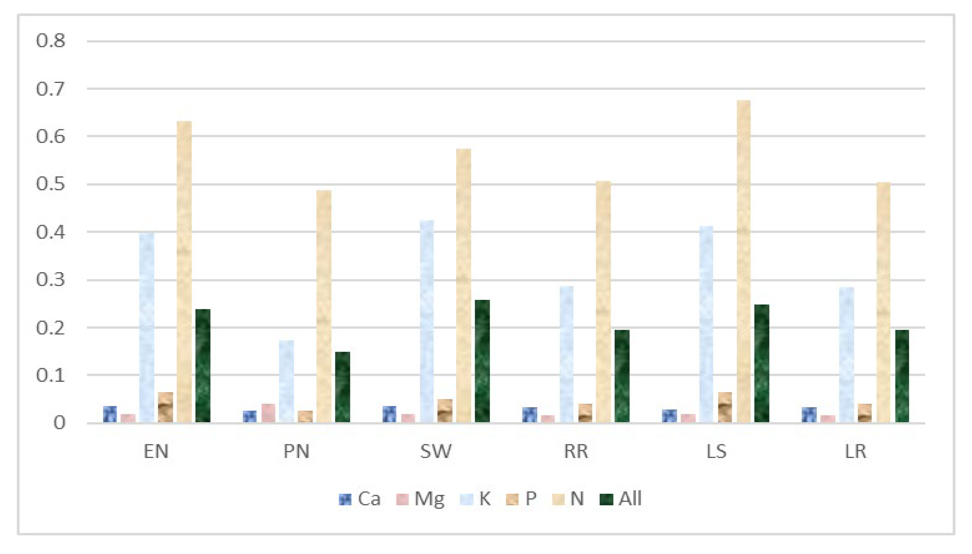 Applsci 14 03383 g011