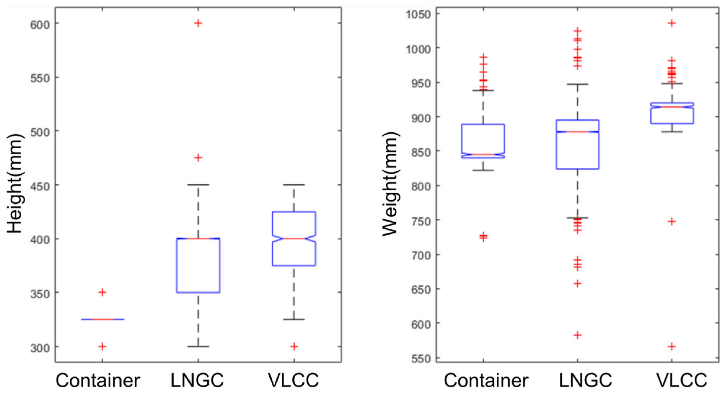 Applsci 14 03384 g002 Applsci 14 03384 g002