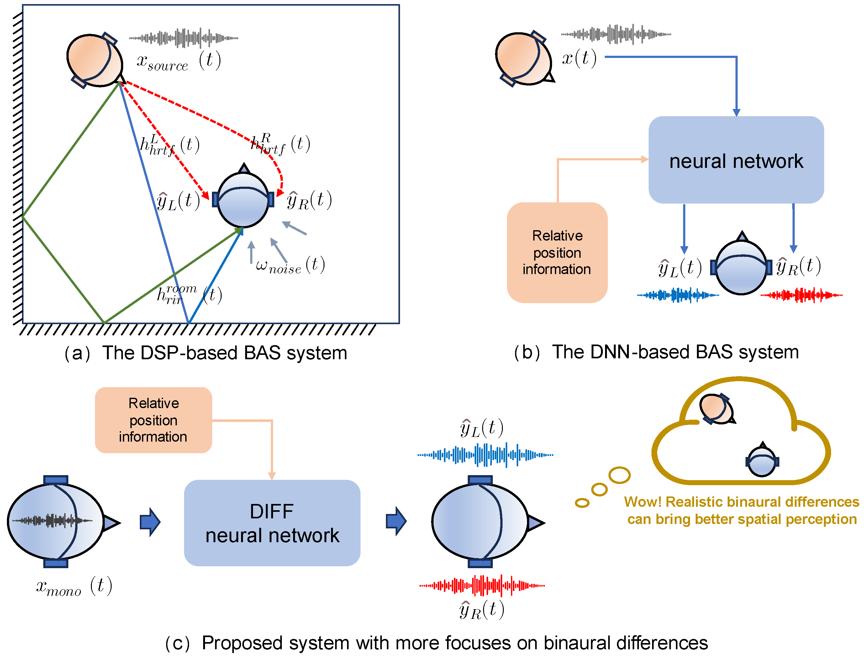Applsci 14 03385 g001