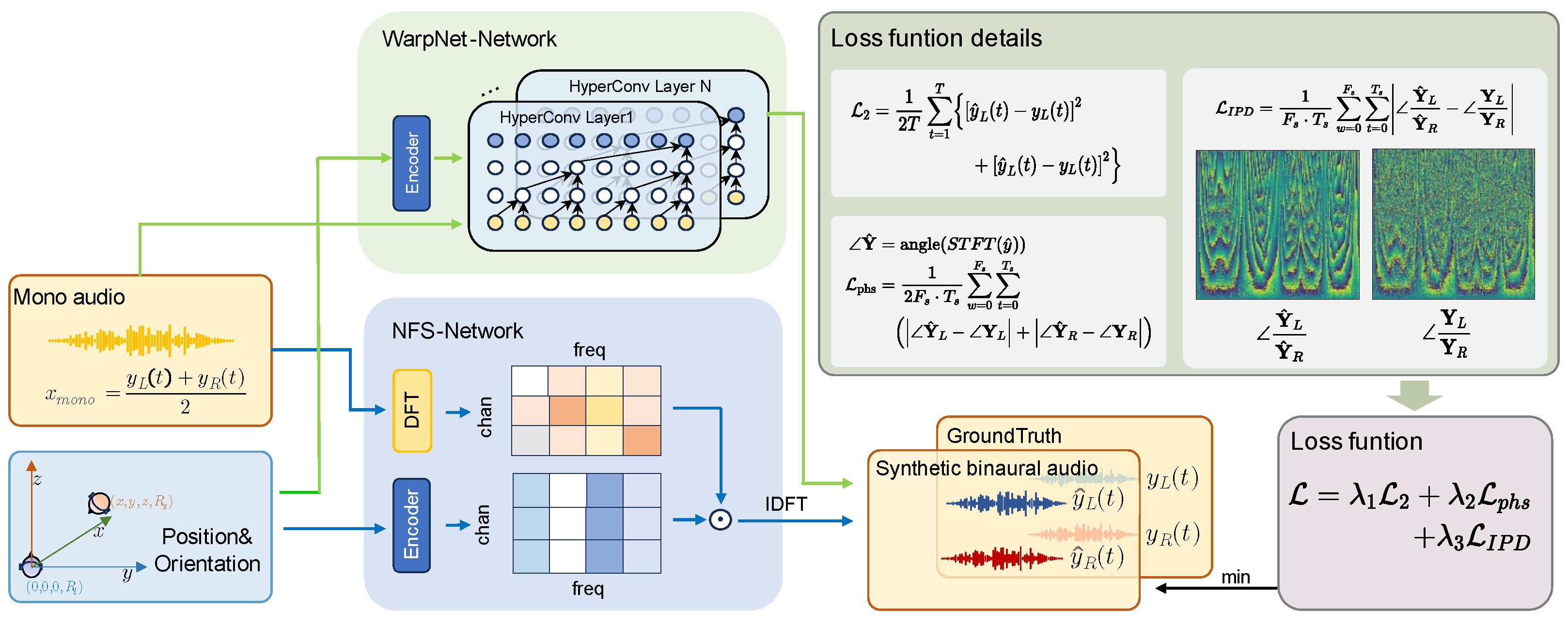 Applsci 14 03385 g002