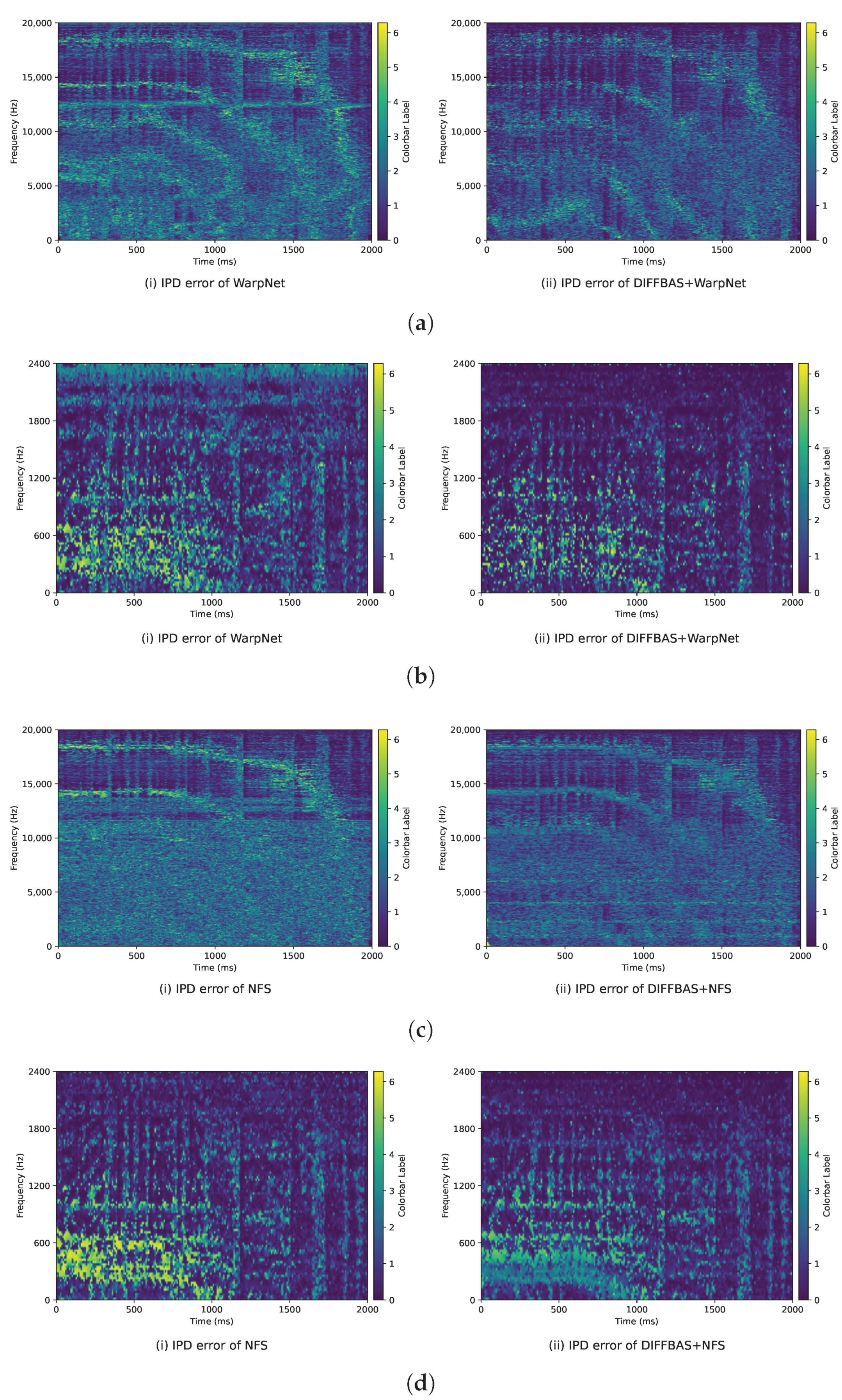 Applsci 14 03385 g007