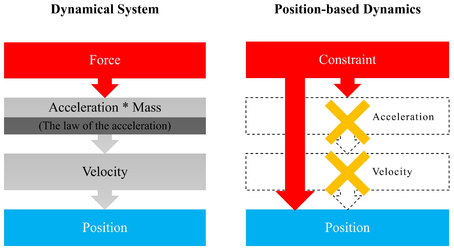 Applsci 14 03386 g002