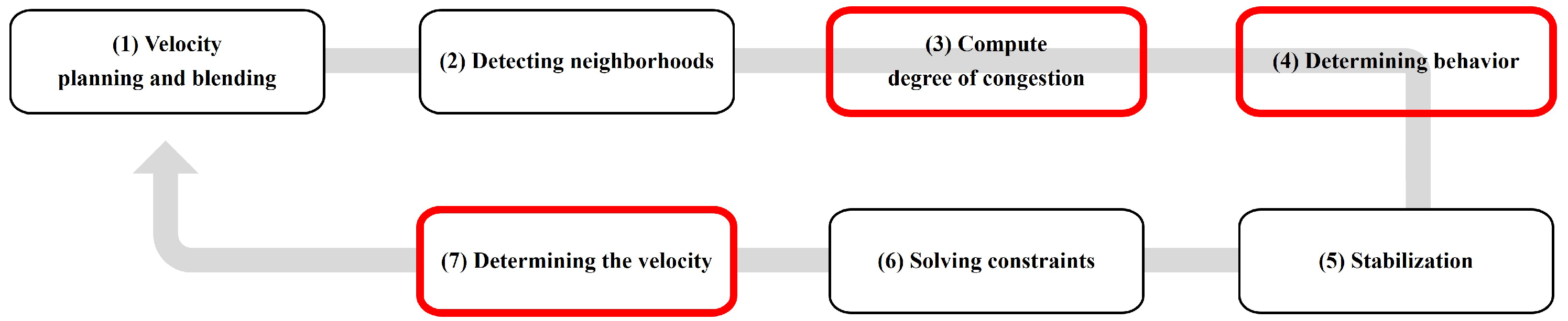 Applsci 14 03386 g003