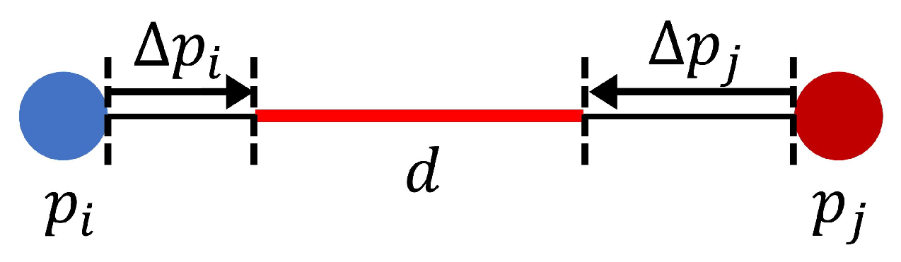 Applsci 14 03386 g007