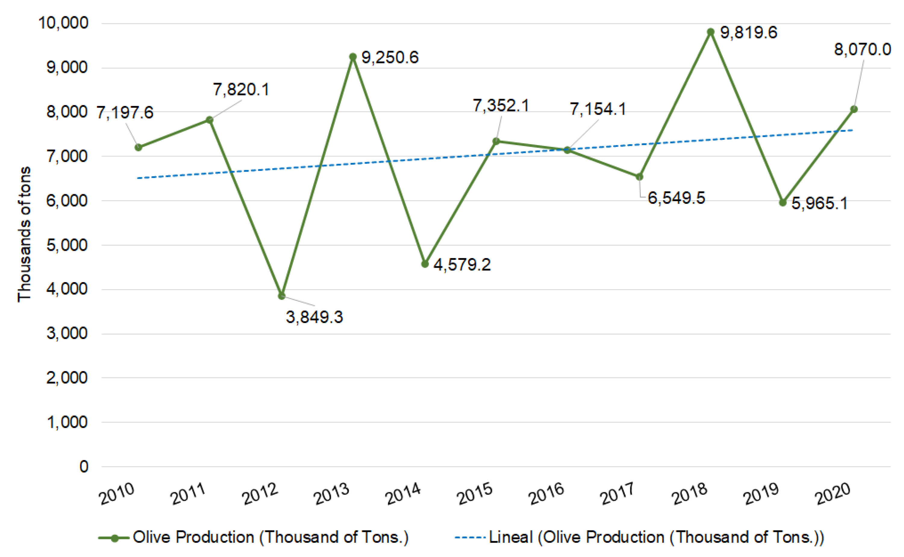 Applsci 14 03388 g001