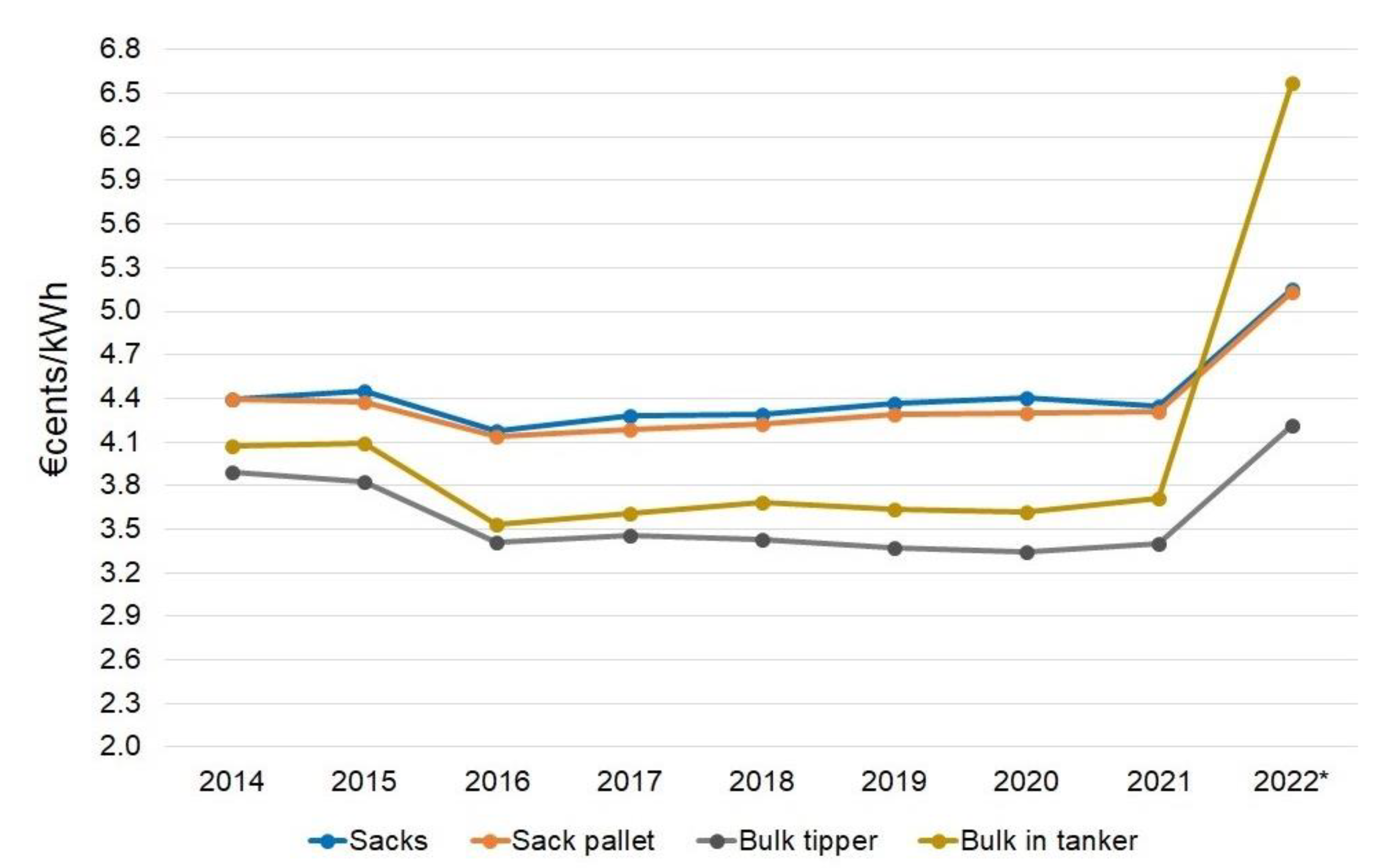 Applsci 14 03388 g002
