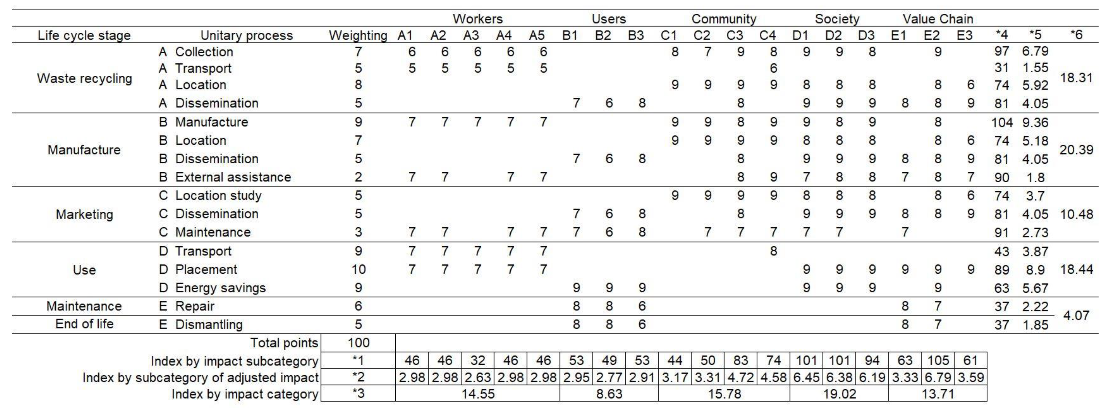 Applsci 14 03388 g006