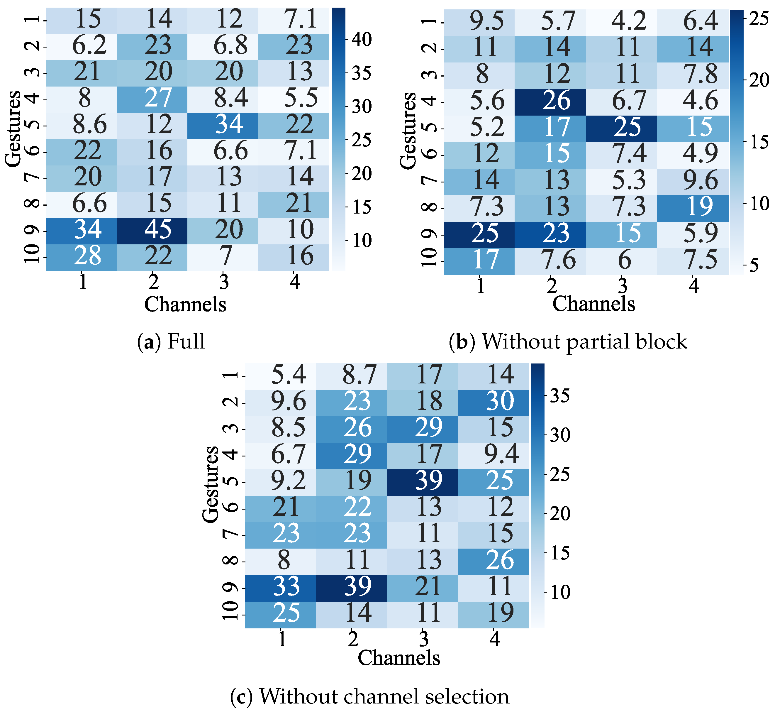 Applsci 14 03389 g005