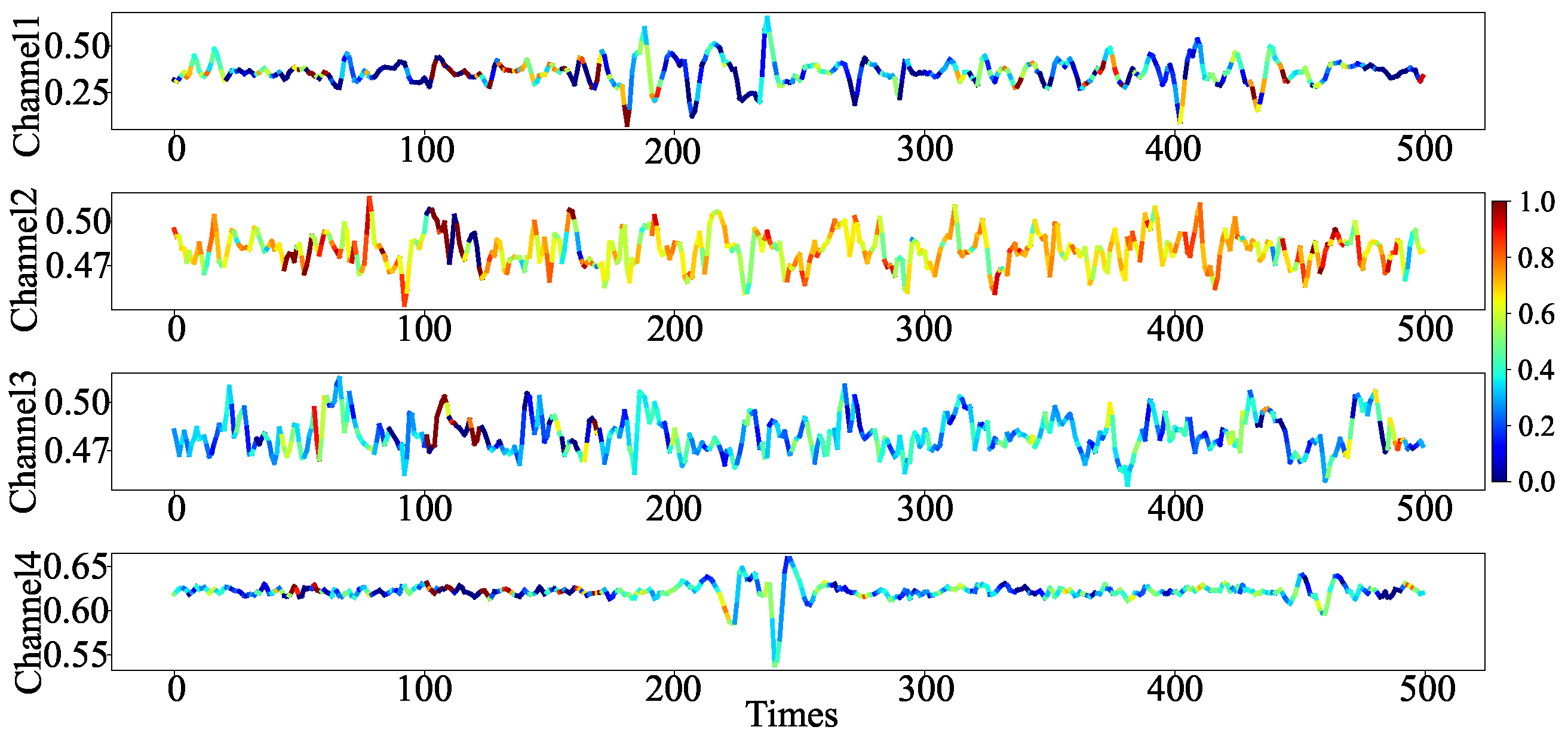 Applsci 14 03389 g006